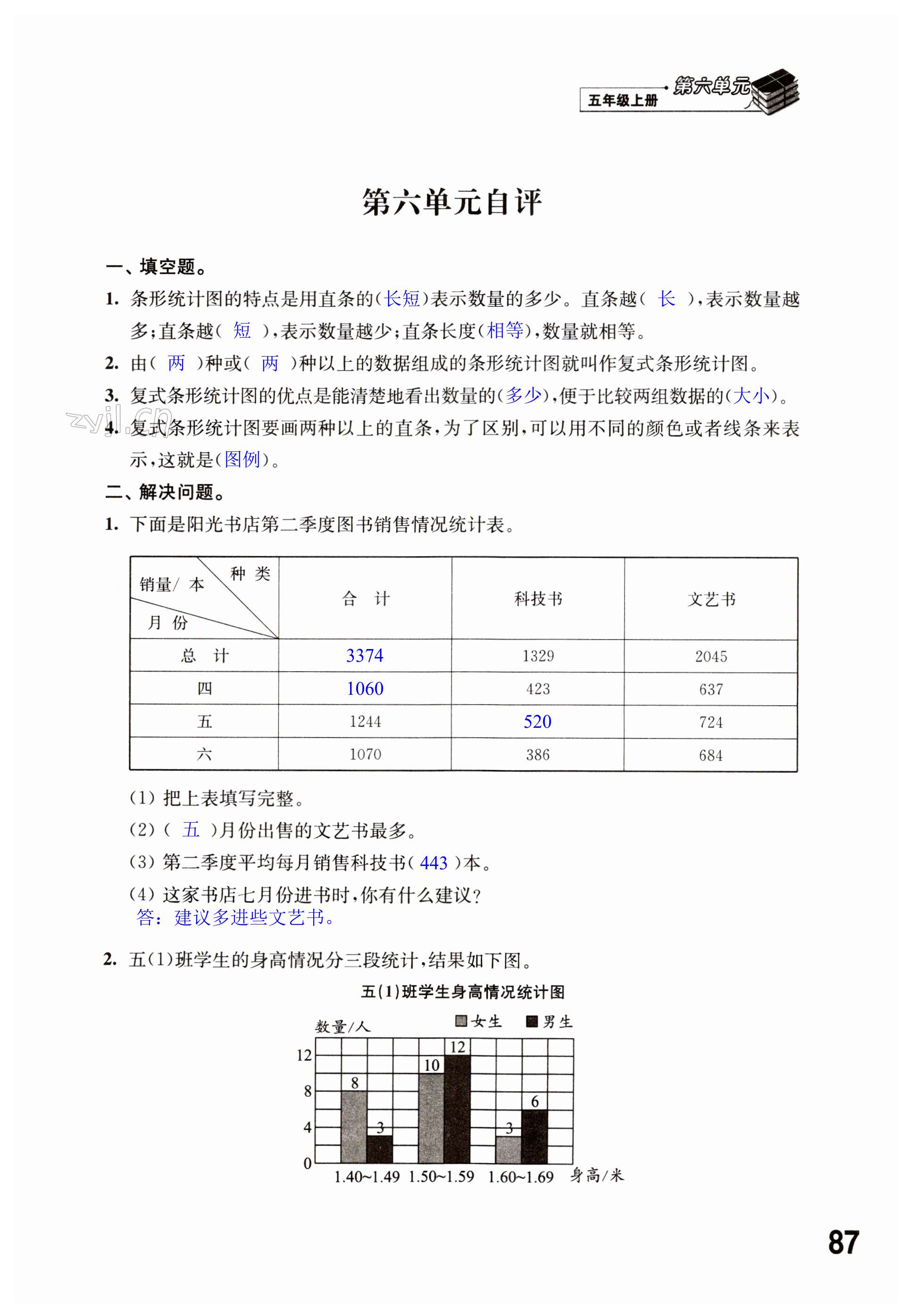 第87頁