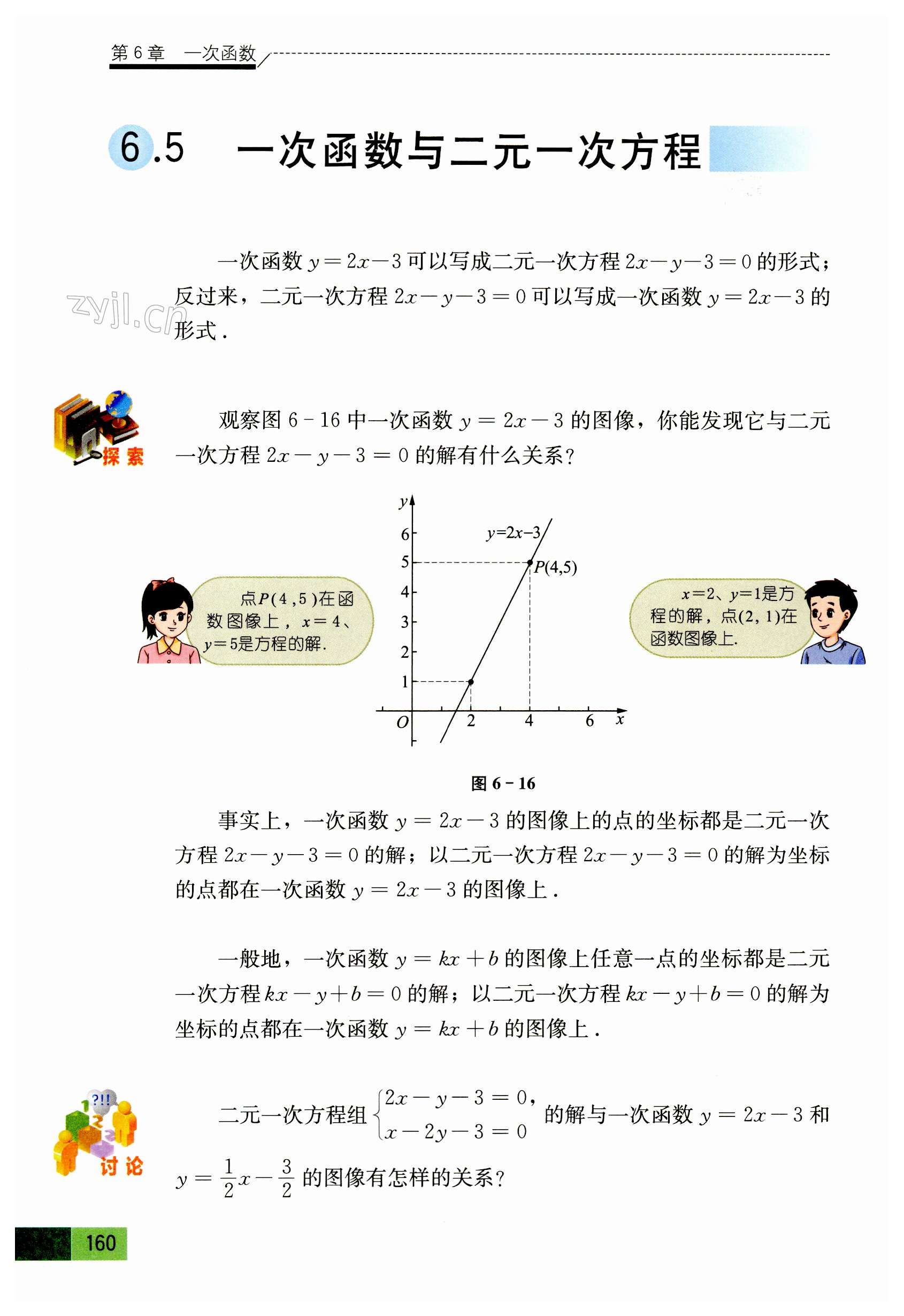 第160頁