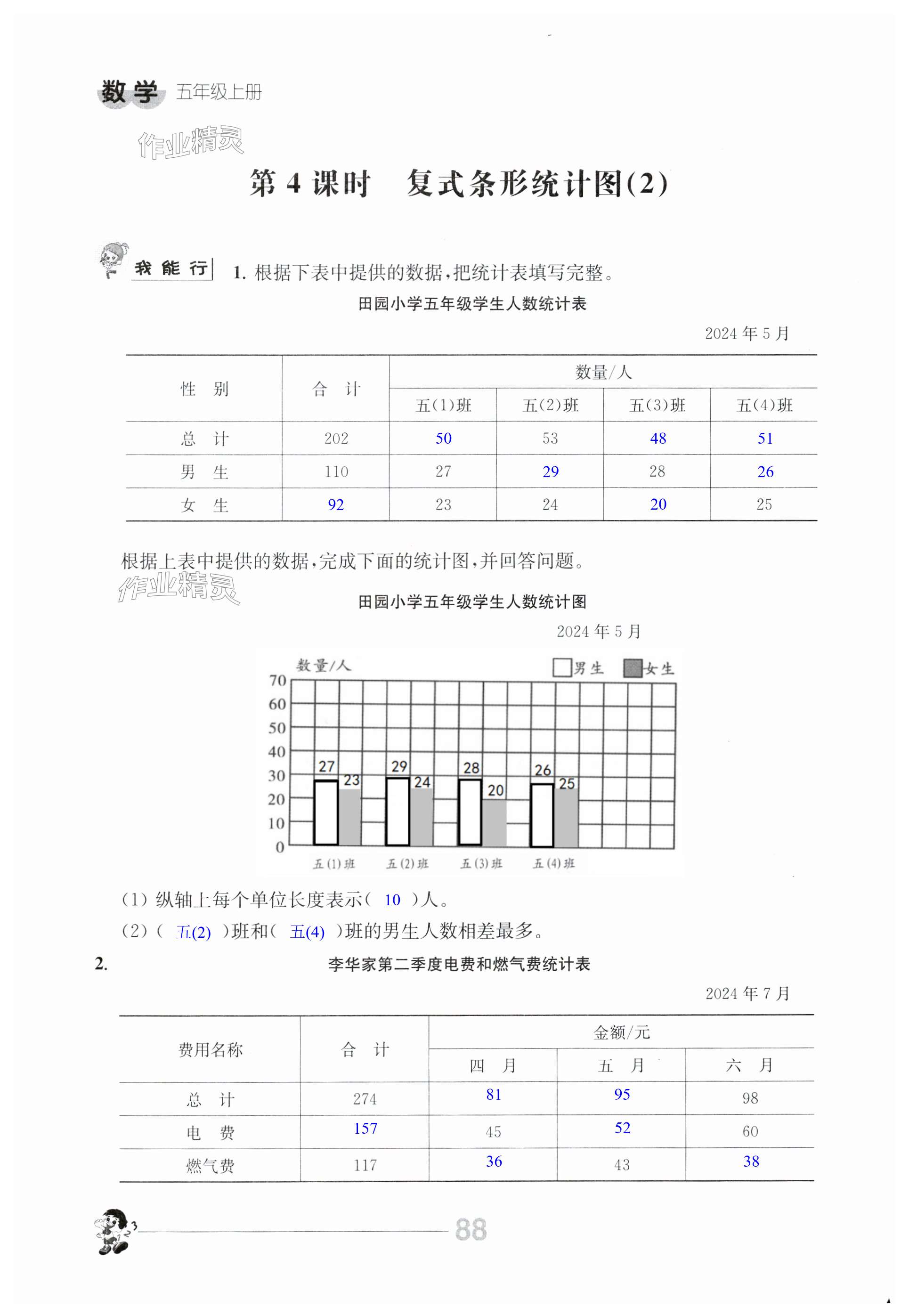 第88頁