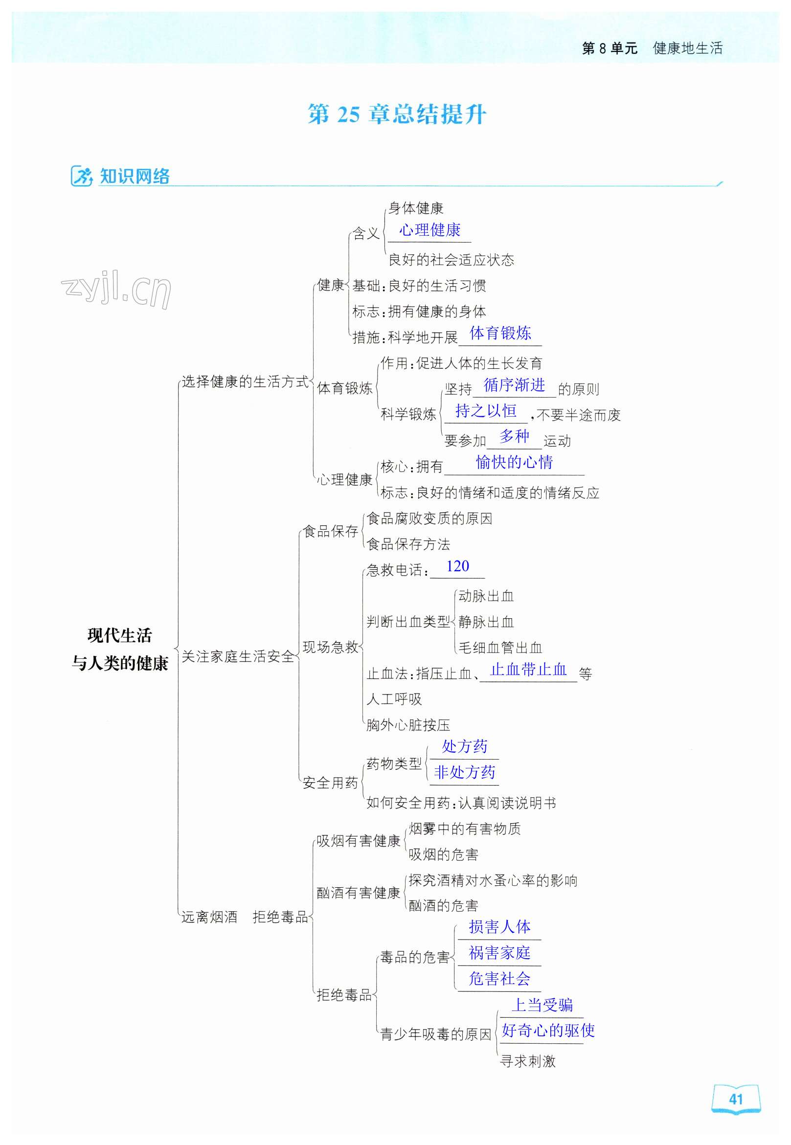 第41頁