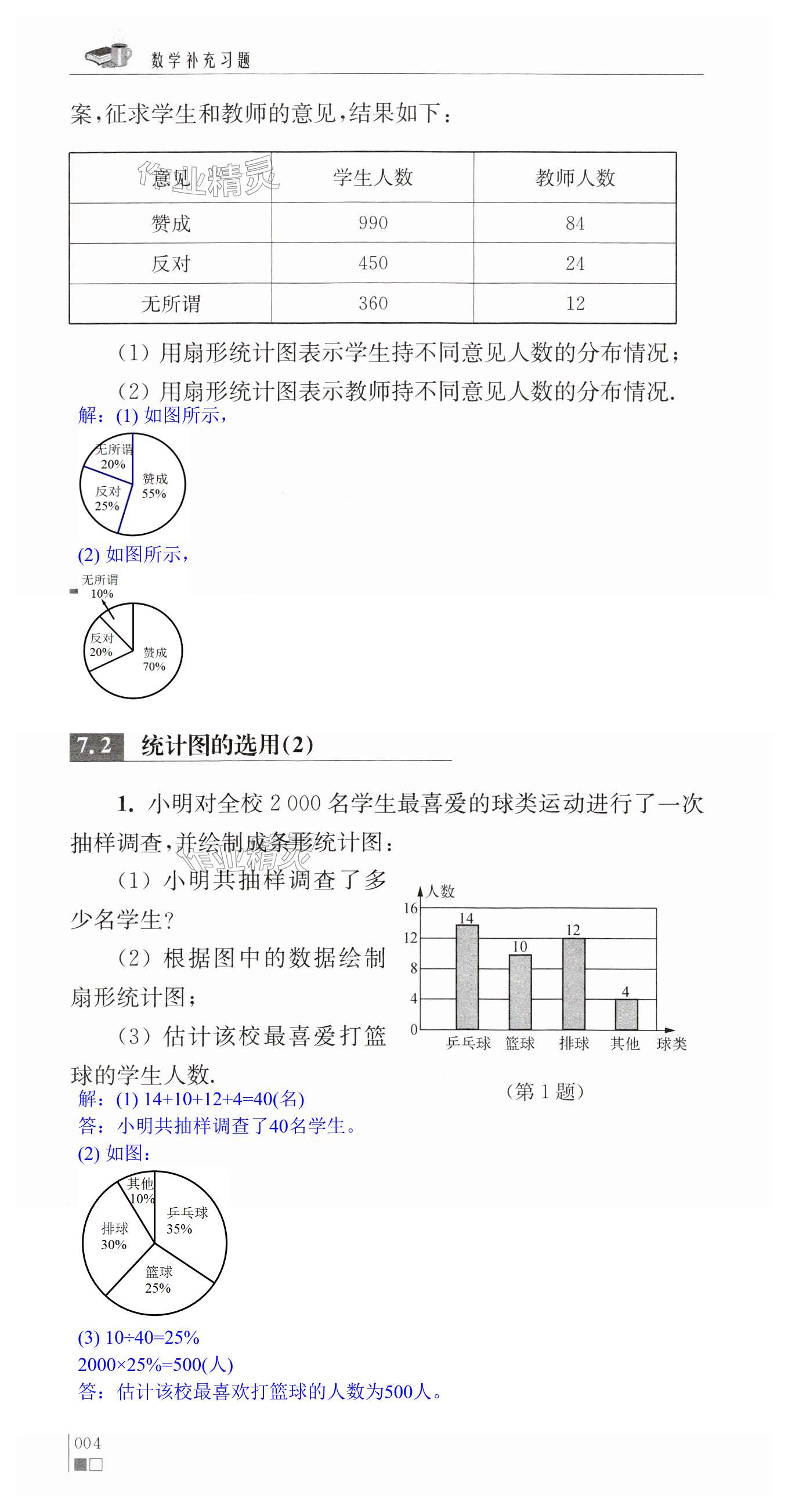 第4頁