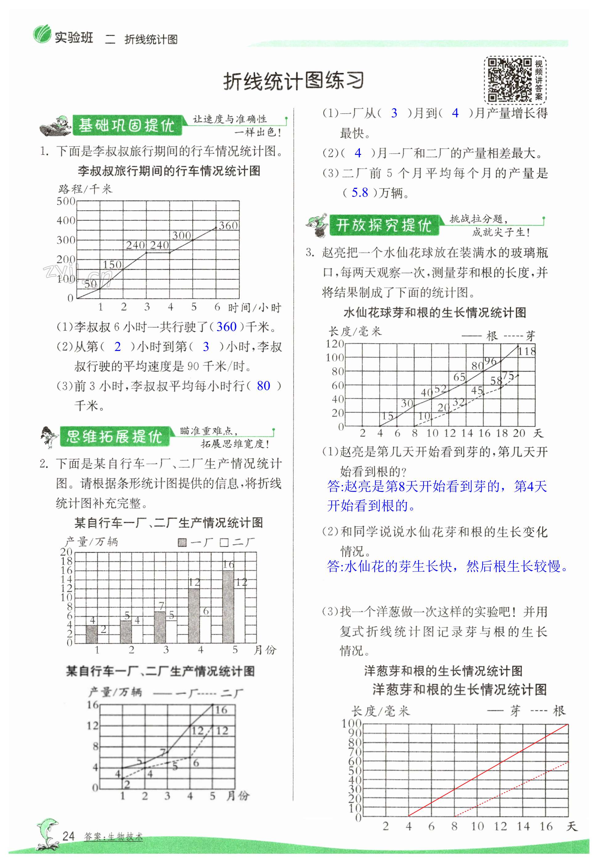 第24頁