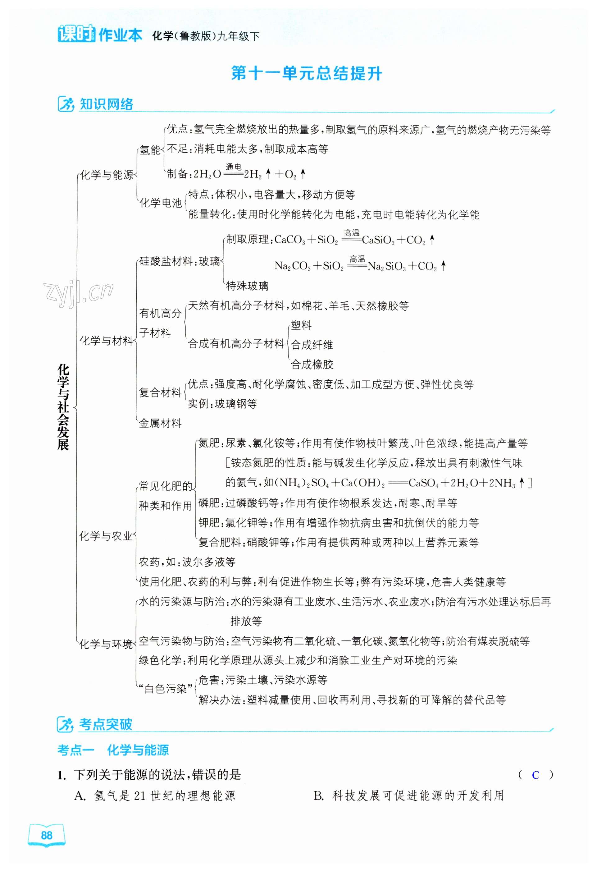 第88頁