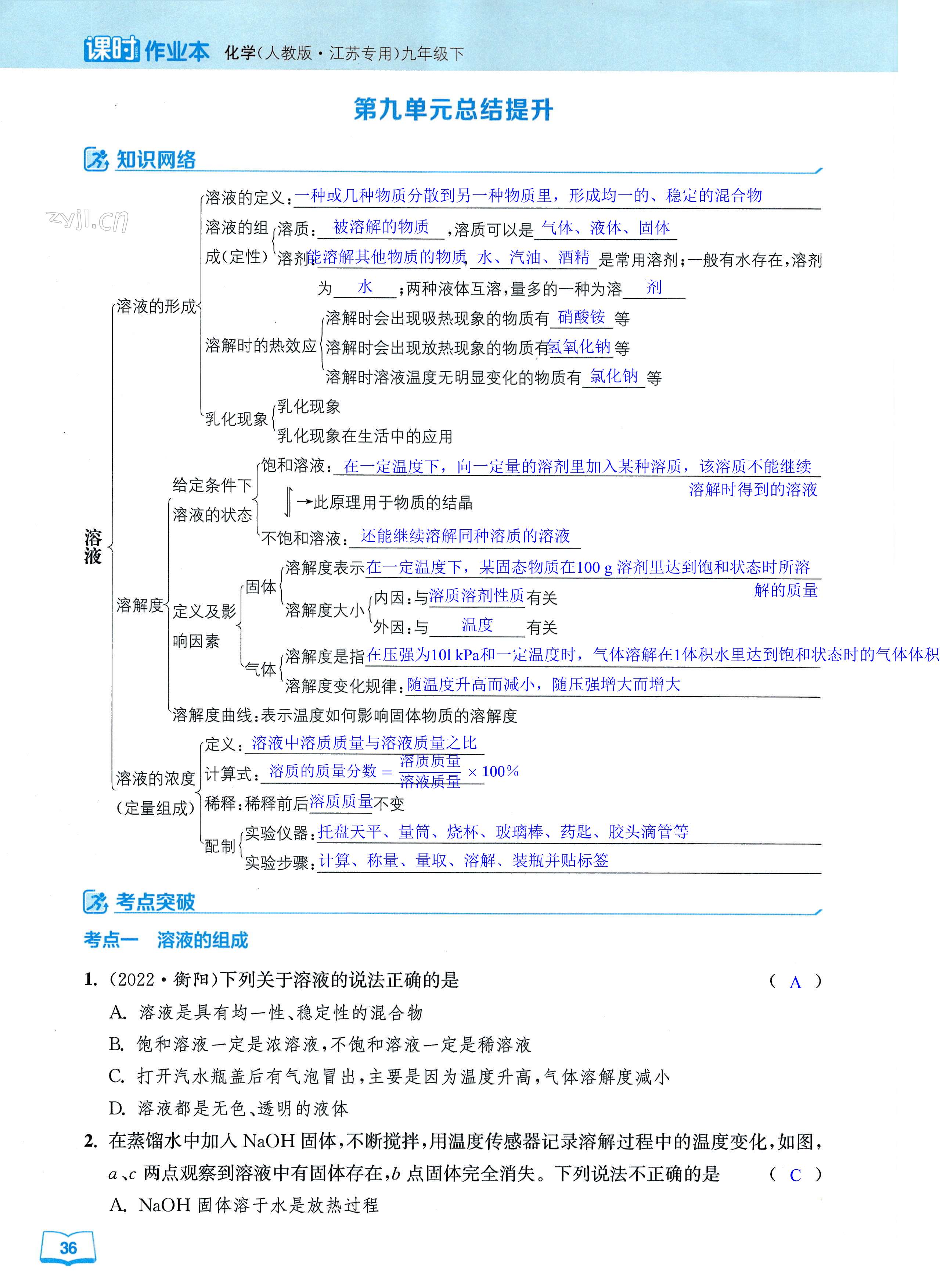 第36页