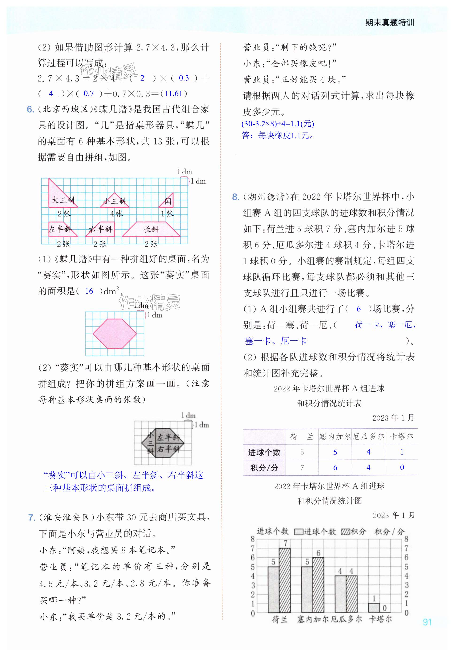 第91頁(yè)