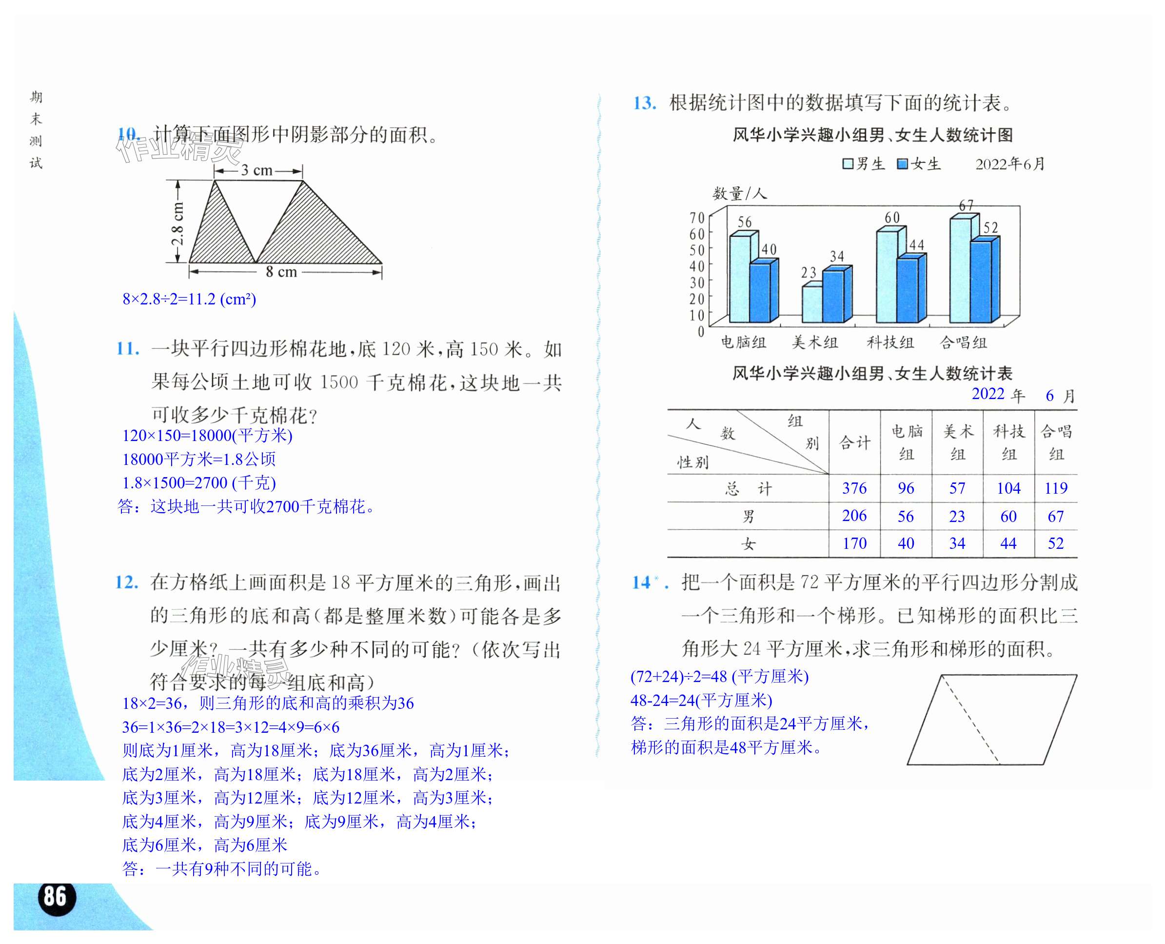 第86頁