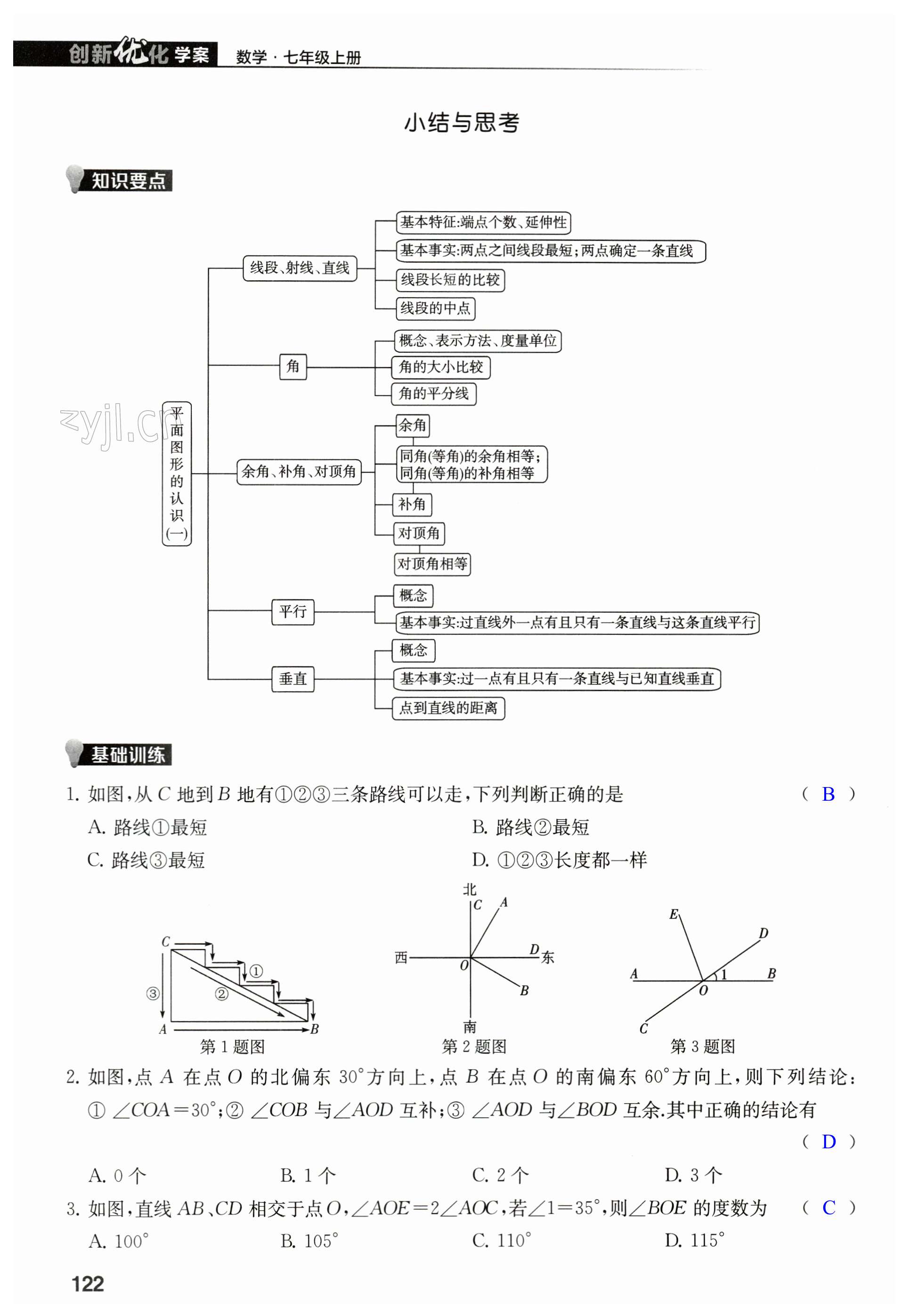 第122页