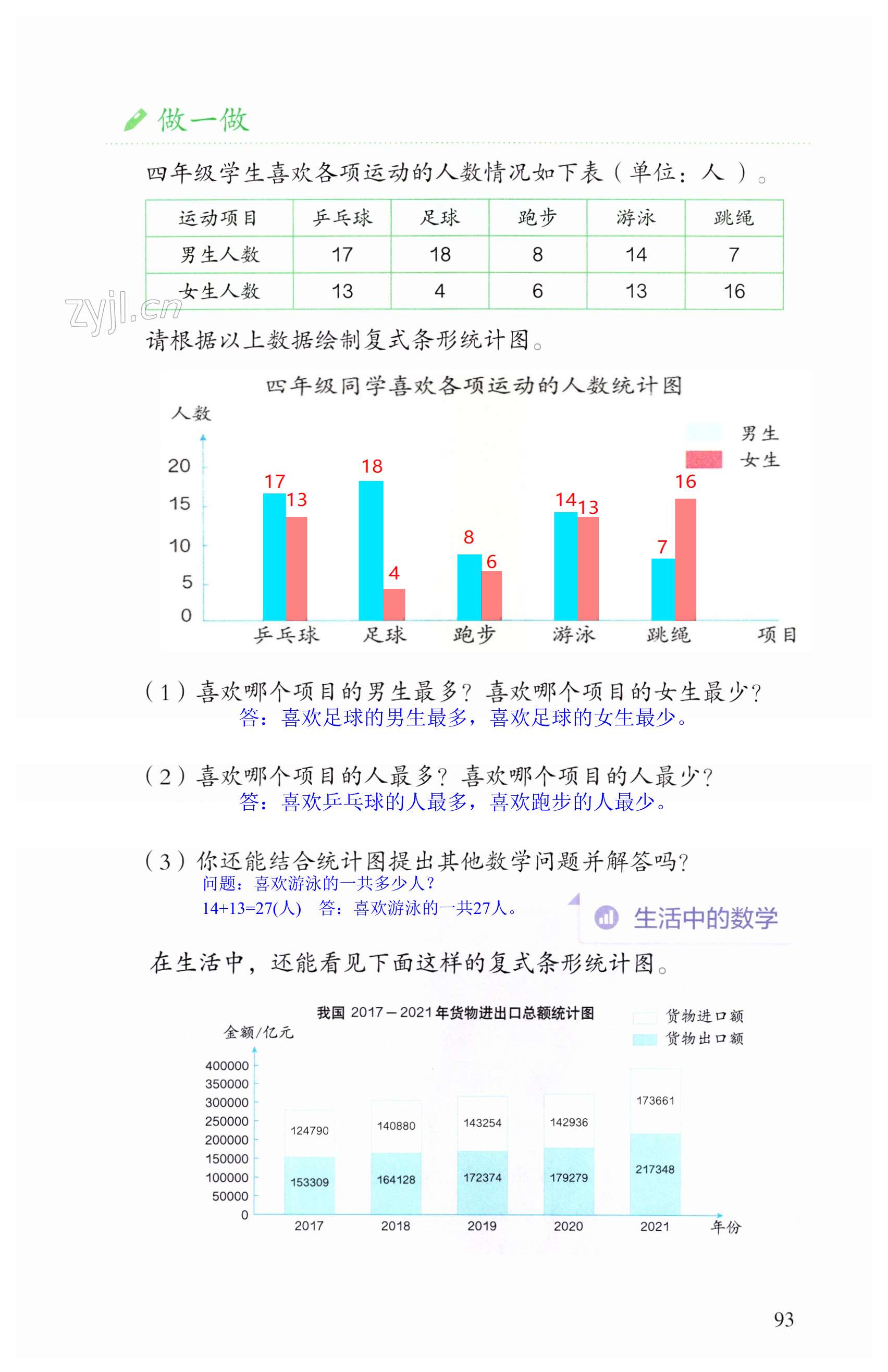 第93頁