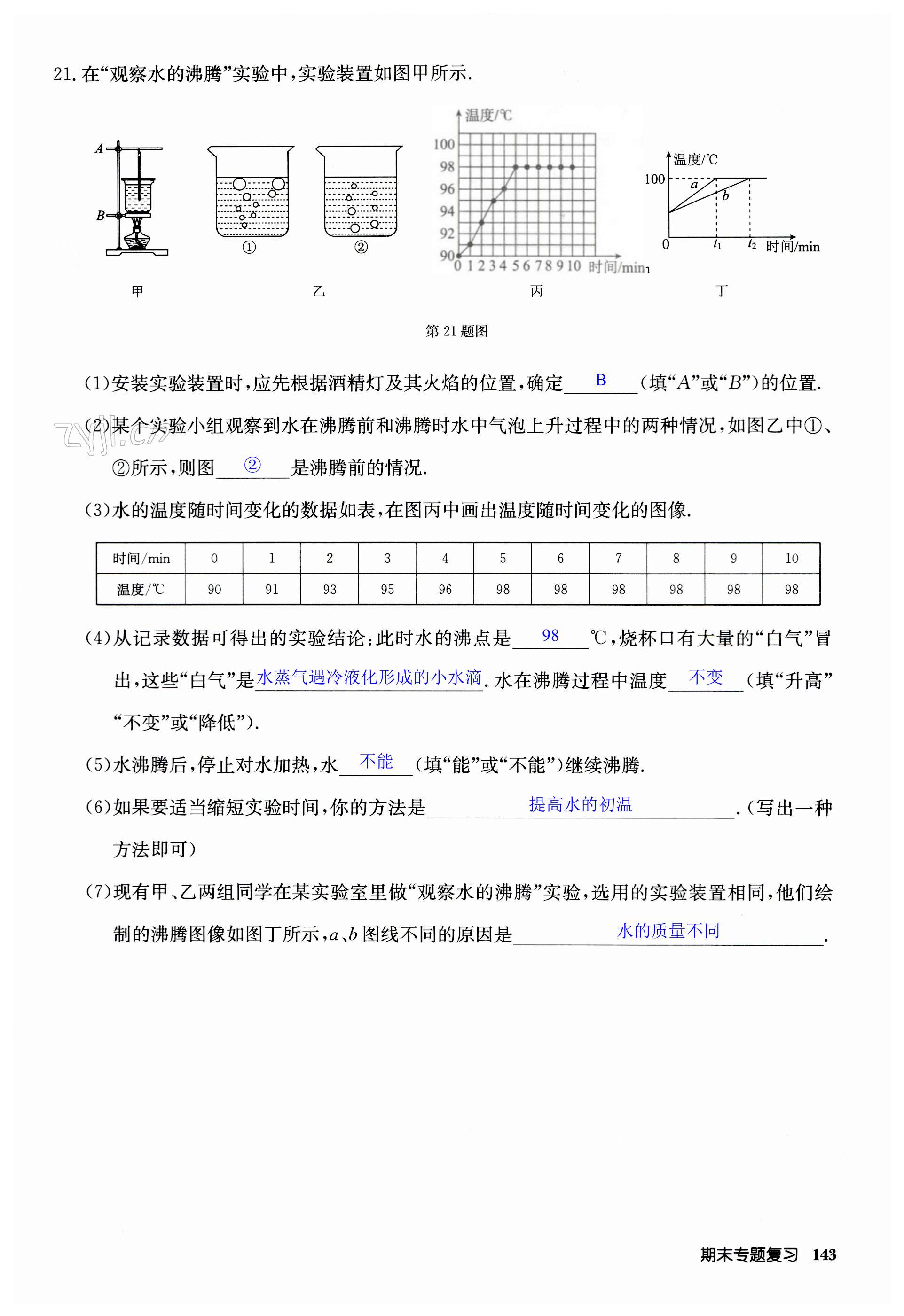 第143页