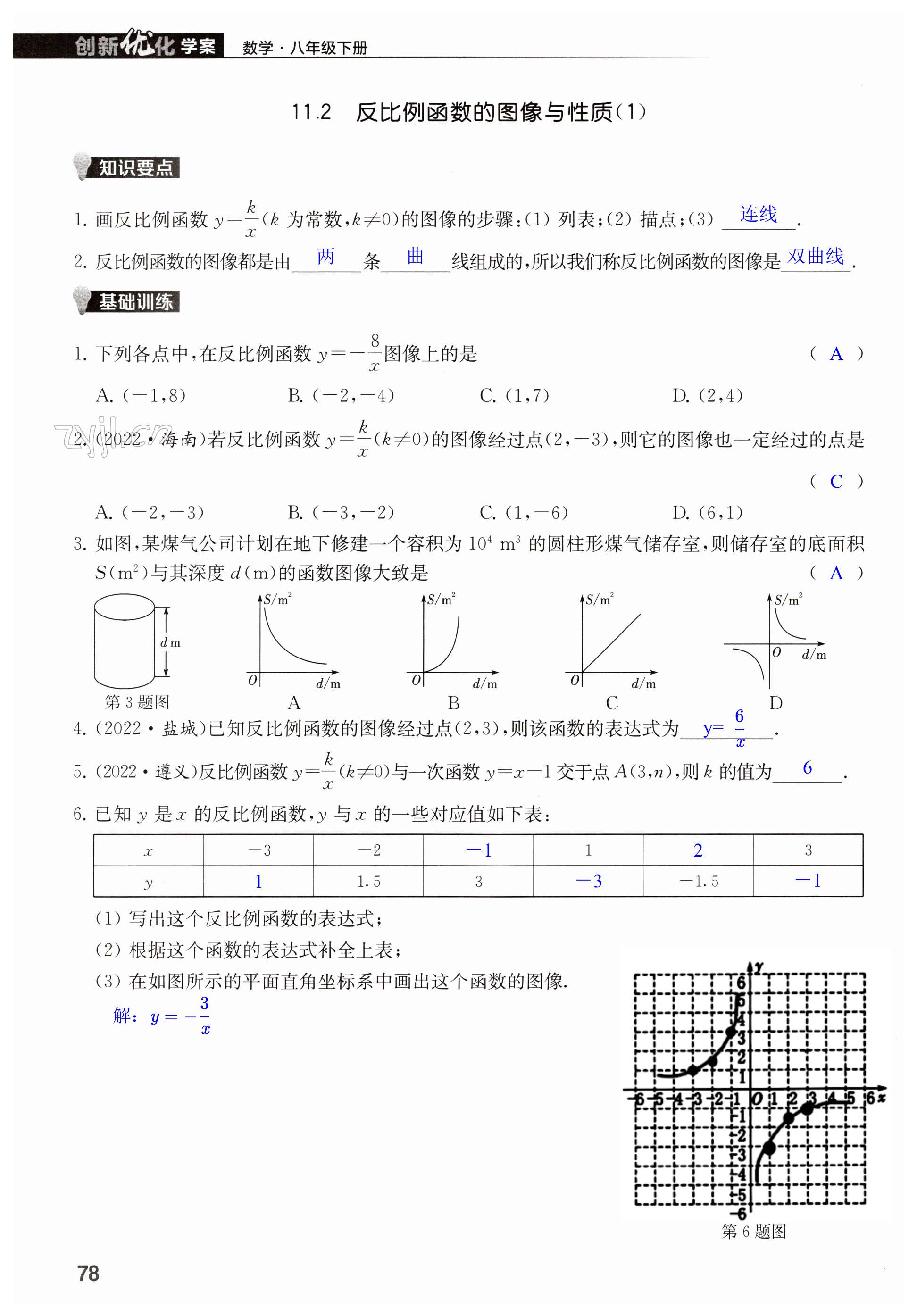 第78頁(yè)