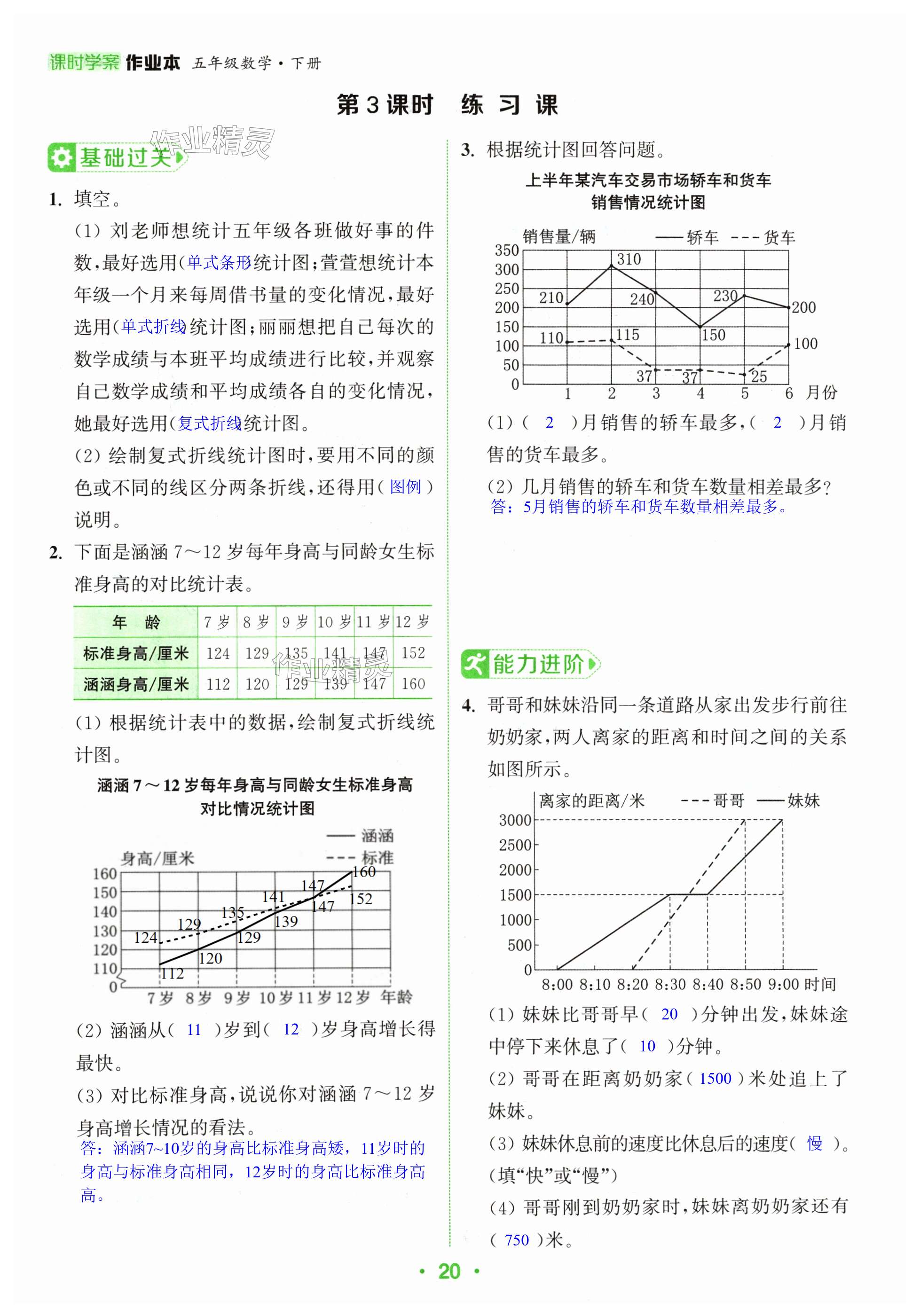 第20頁