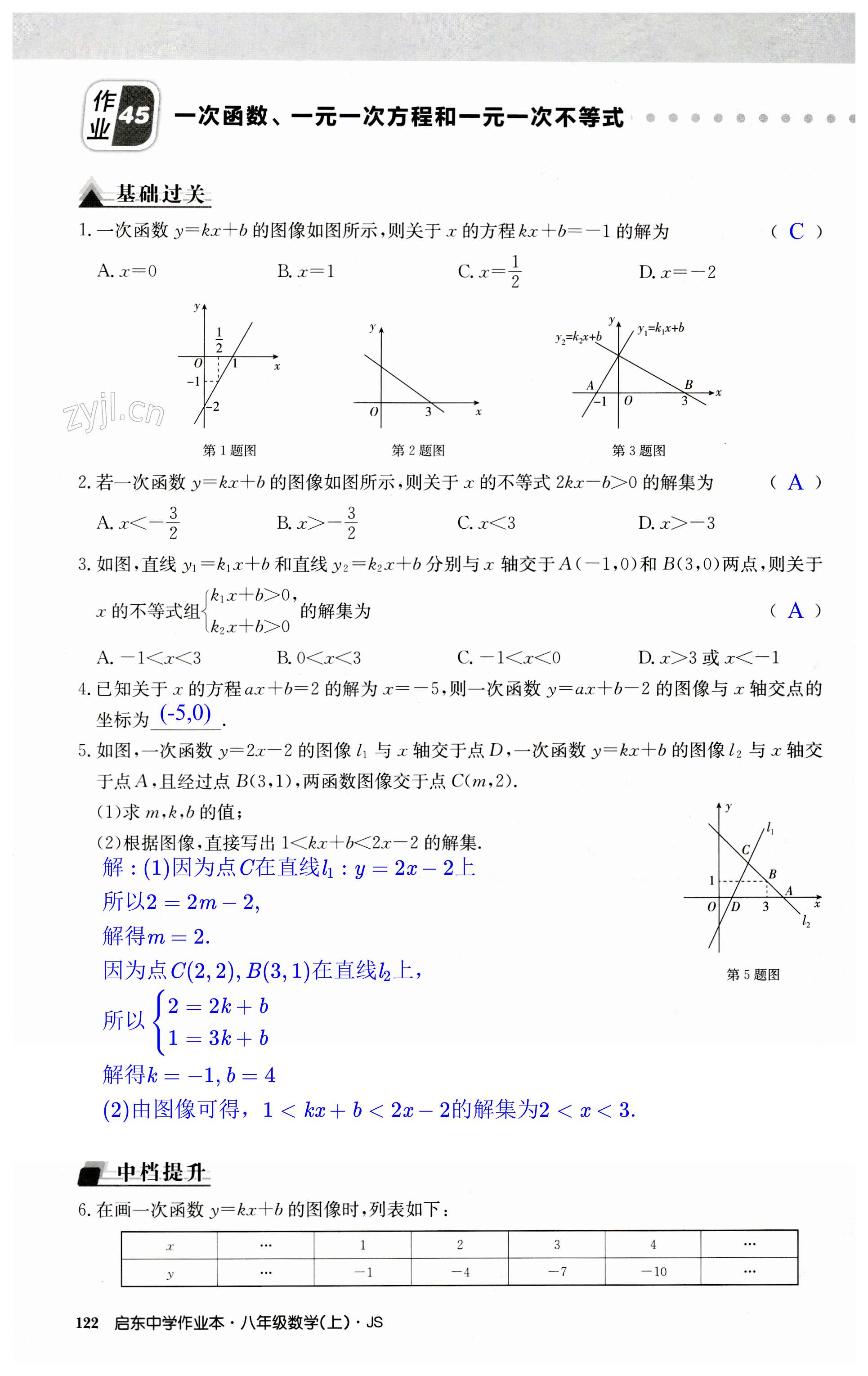第122页