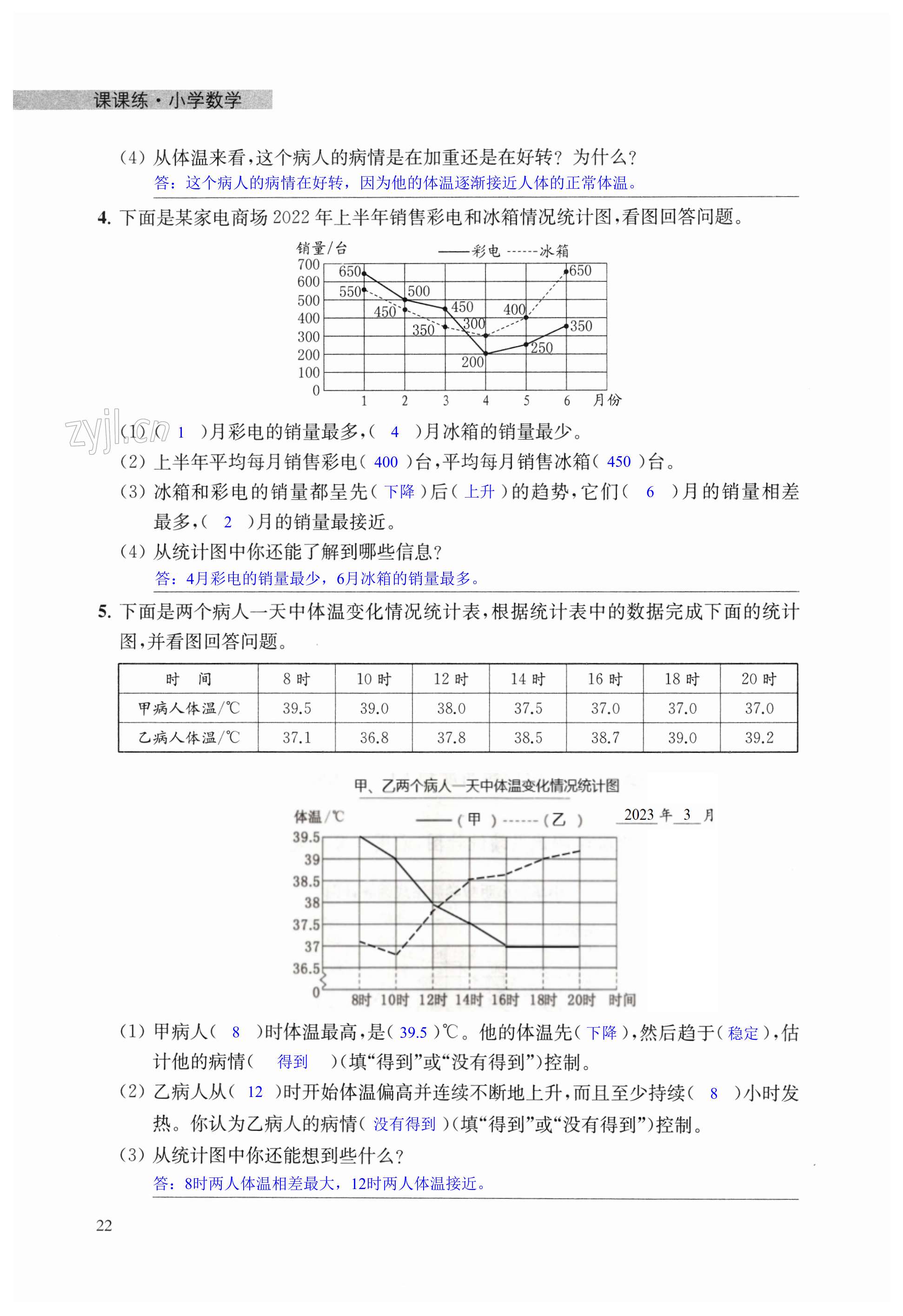 第22页