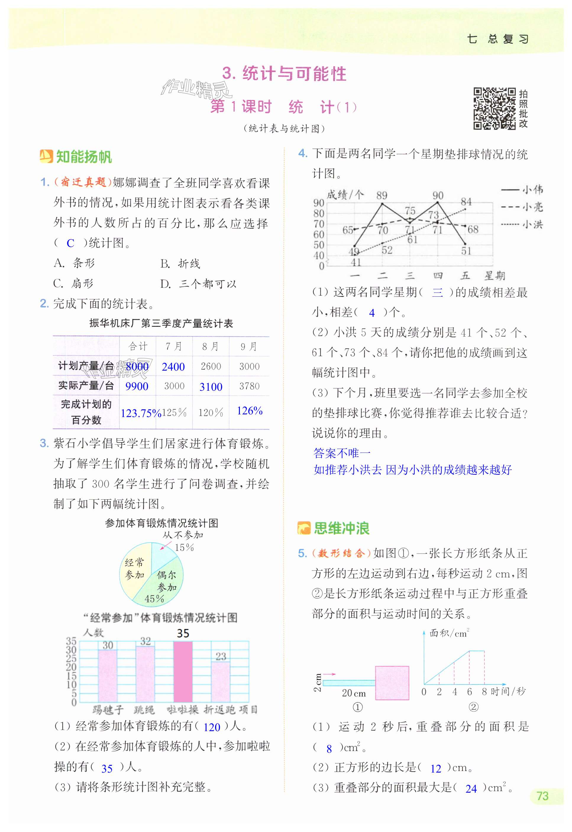 第73页