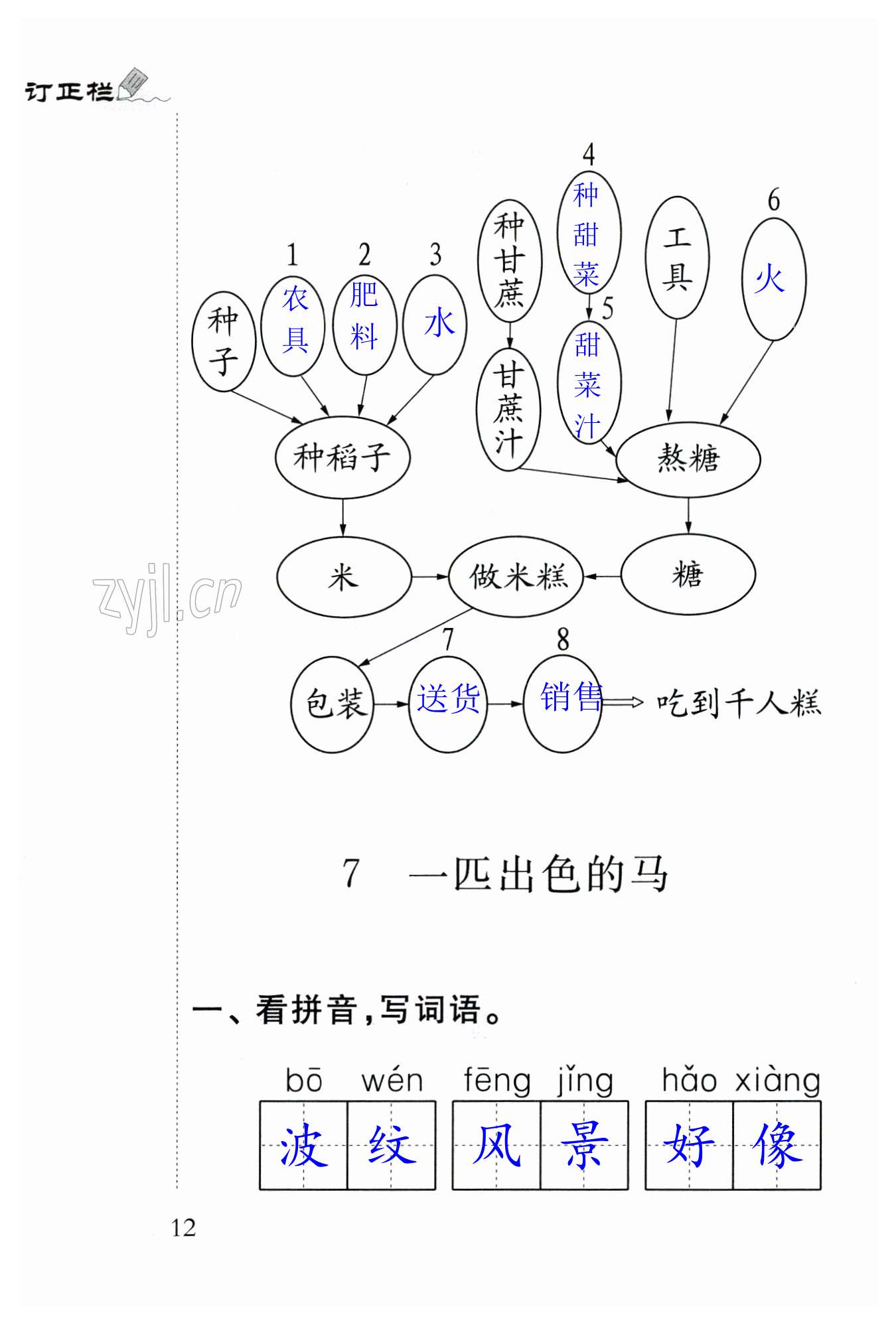 課文7 一匹出色的馬 - 第12頁