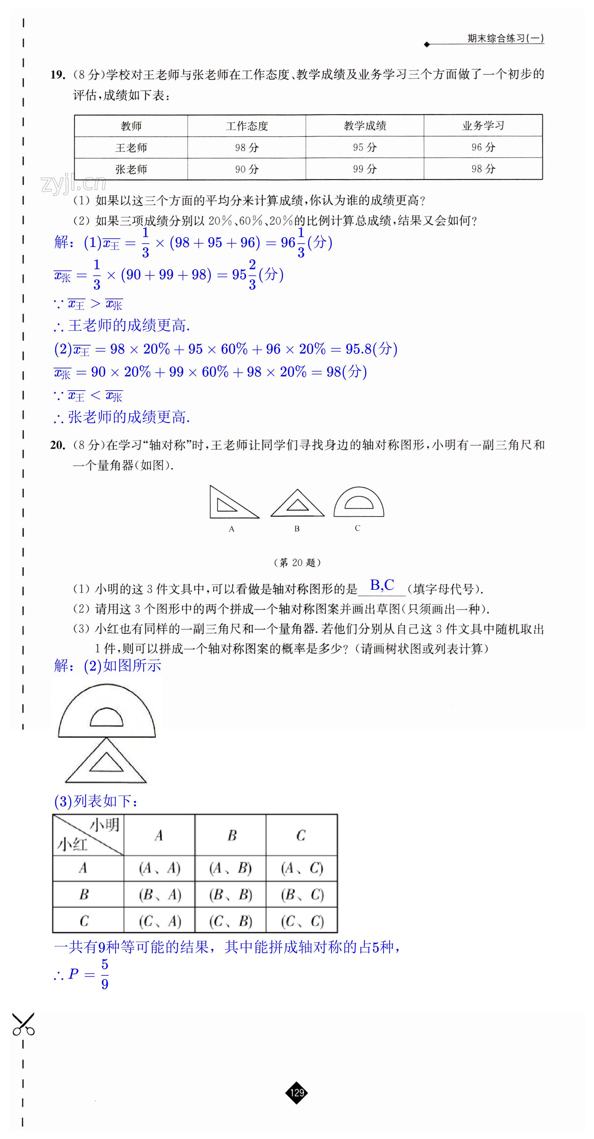 第129頁