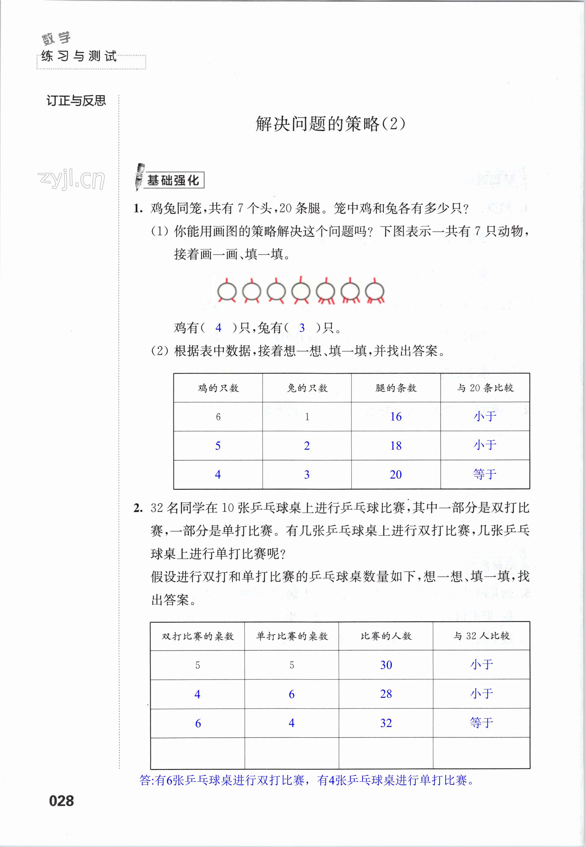 第28頁