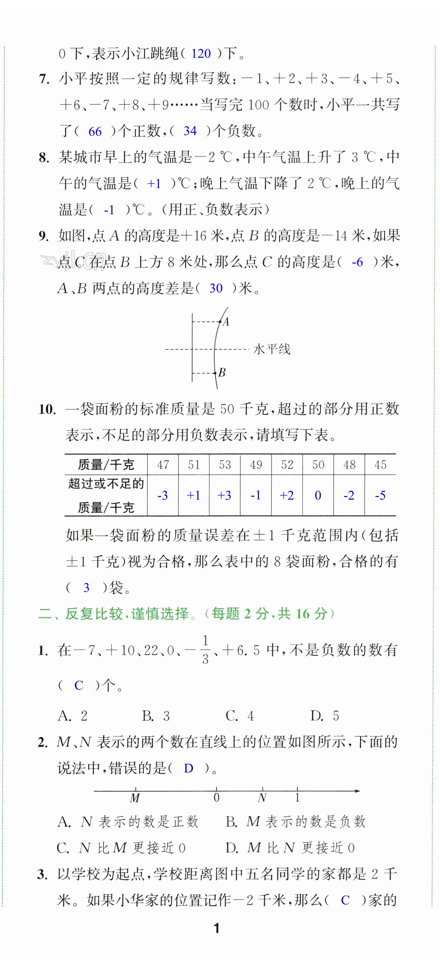 第2頁