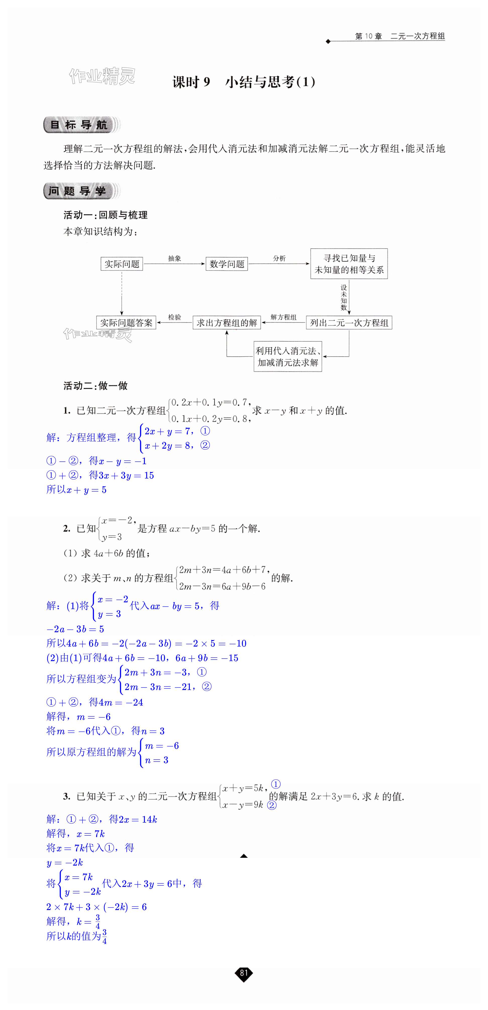 第81頁