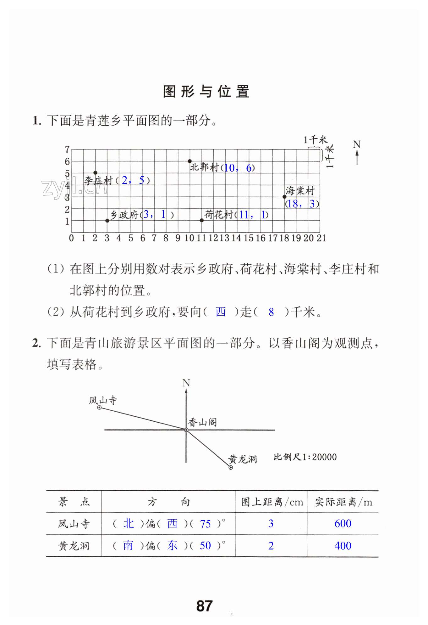 第87頁