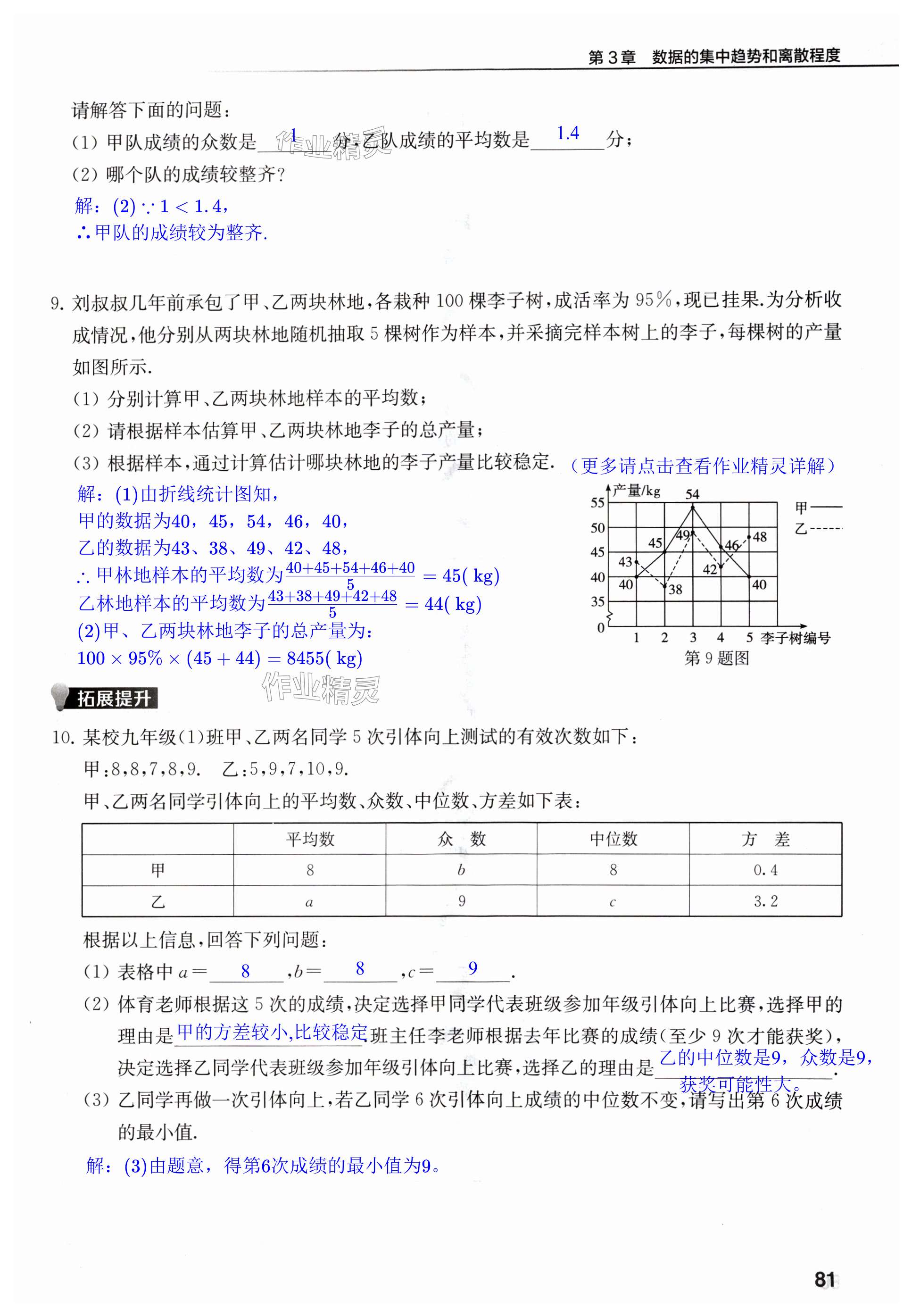 第81页