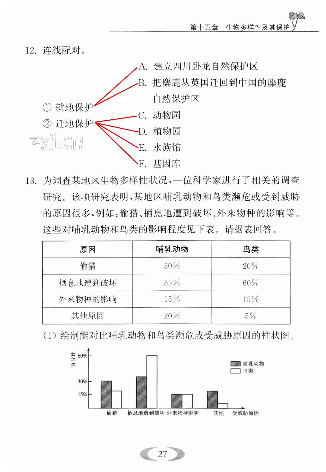 第27頁