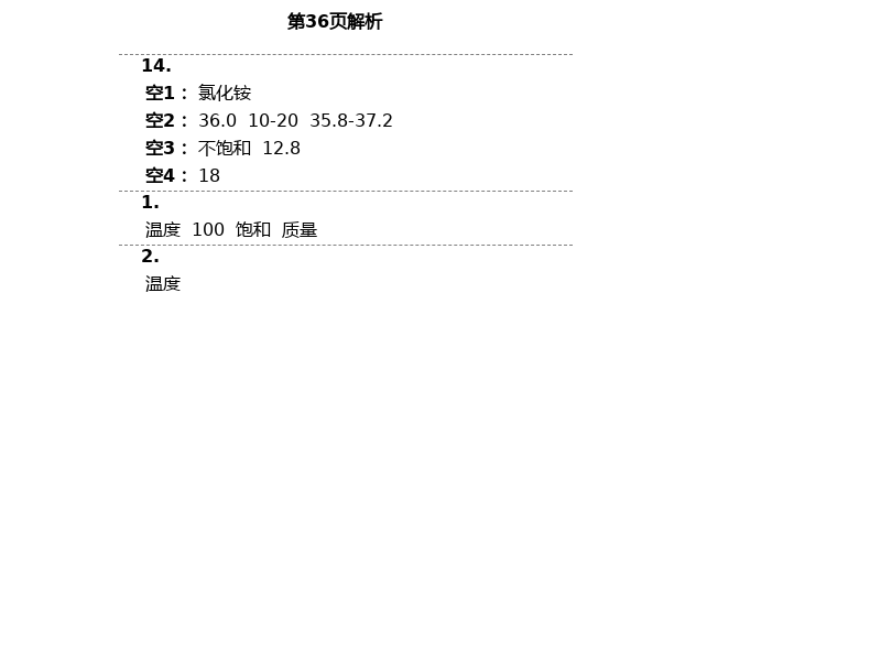 2021年新課程學(xué)習(xí)輔導(dǎo)九年級化學(xué)下冊人教版中山專版 參考答案第18頁