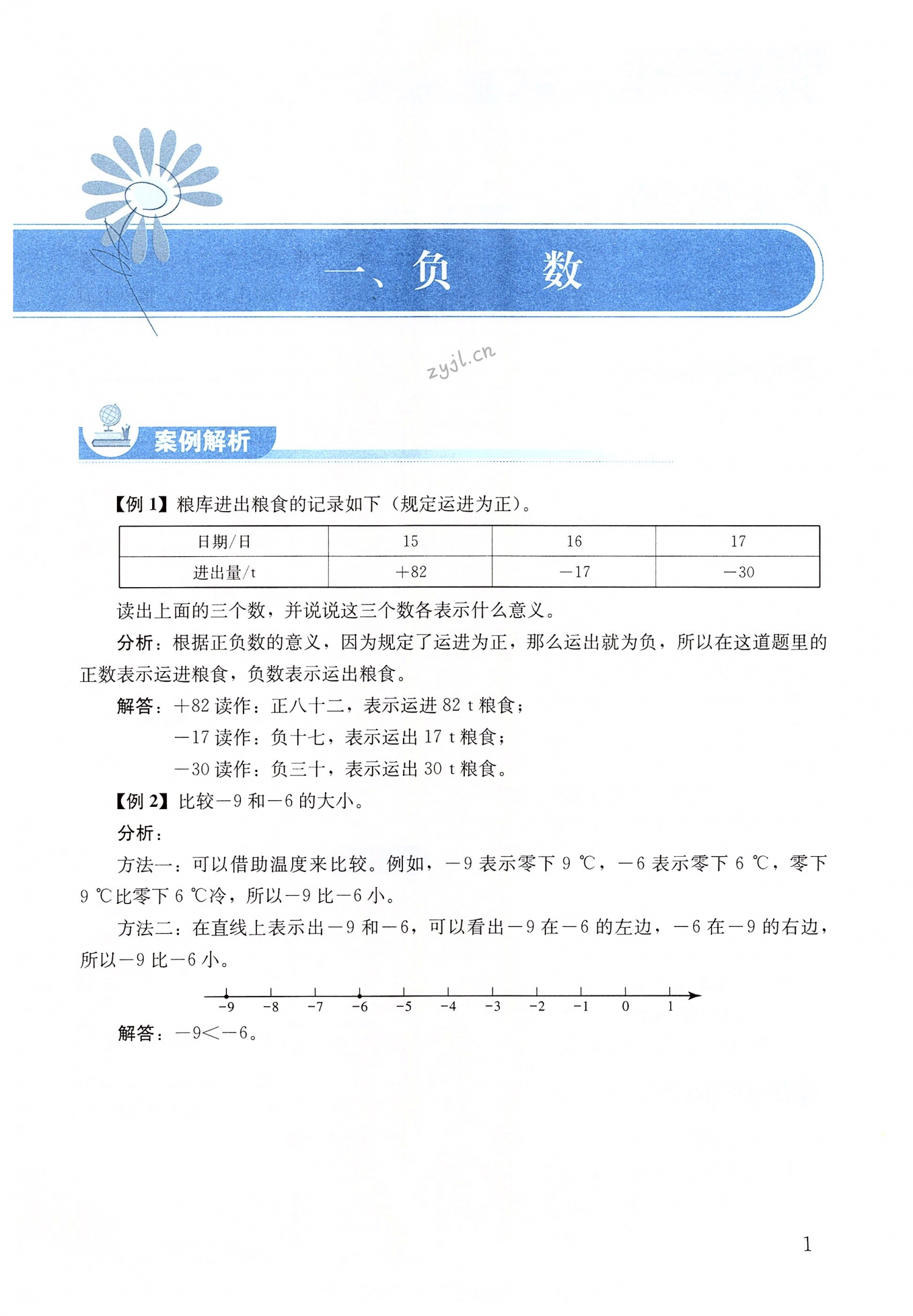 2022年人教金學(xué)典同步解析與測評六年級數(shù)學(xué)下冊人教版 第1頁