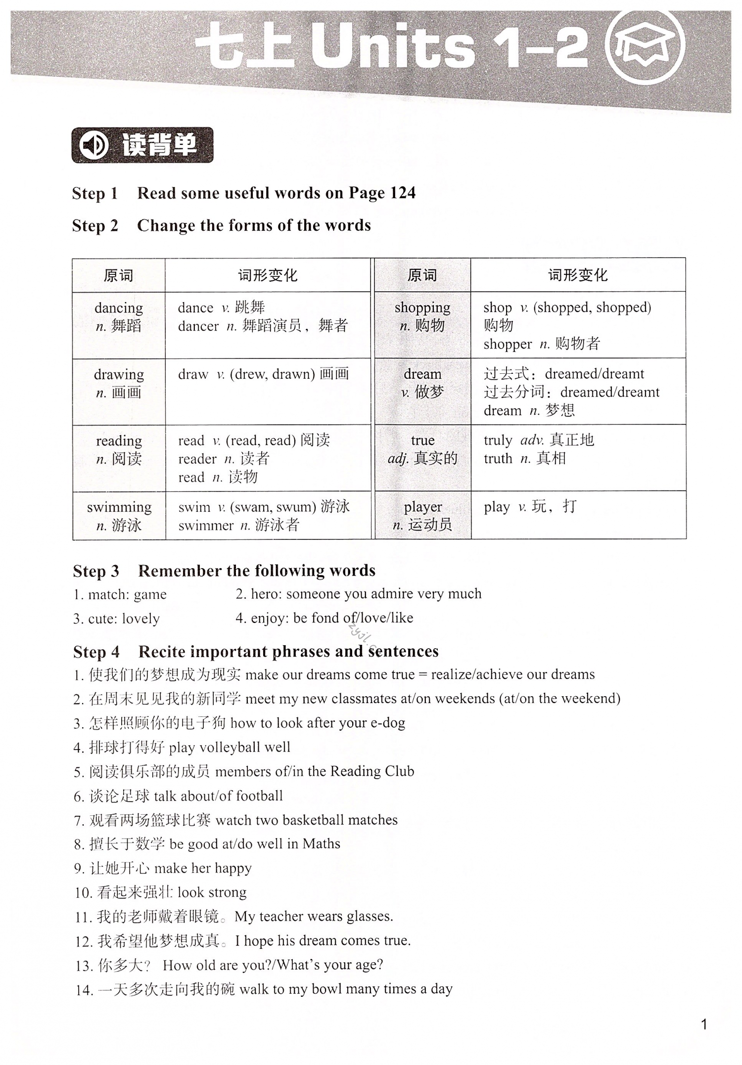 2022年中考英語復習綱要 第1頁