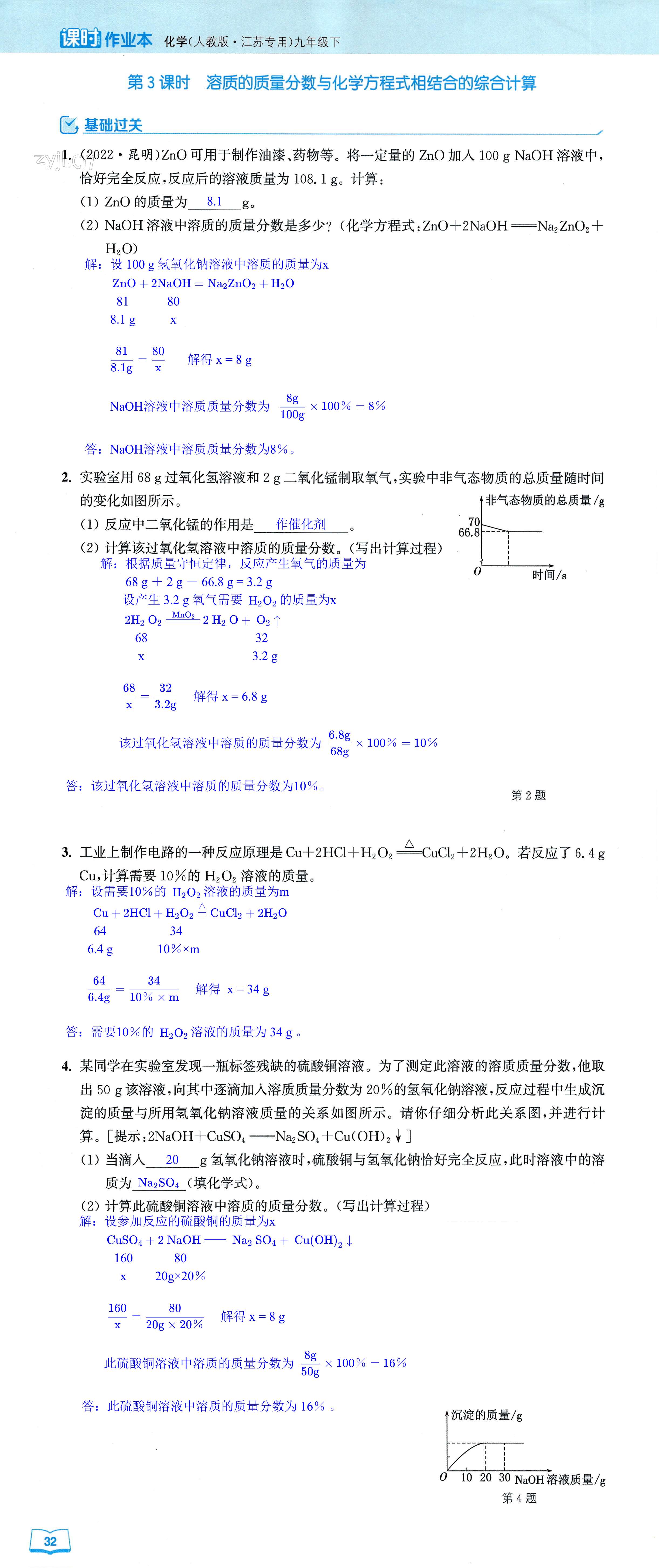 第32页