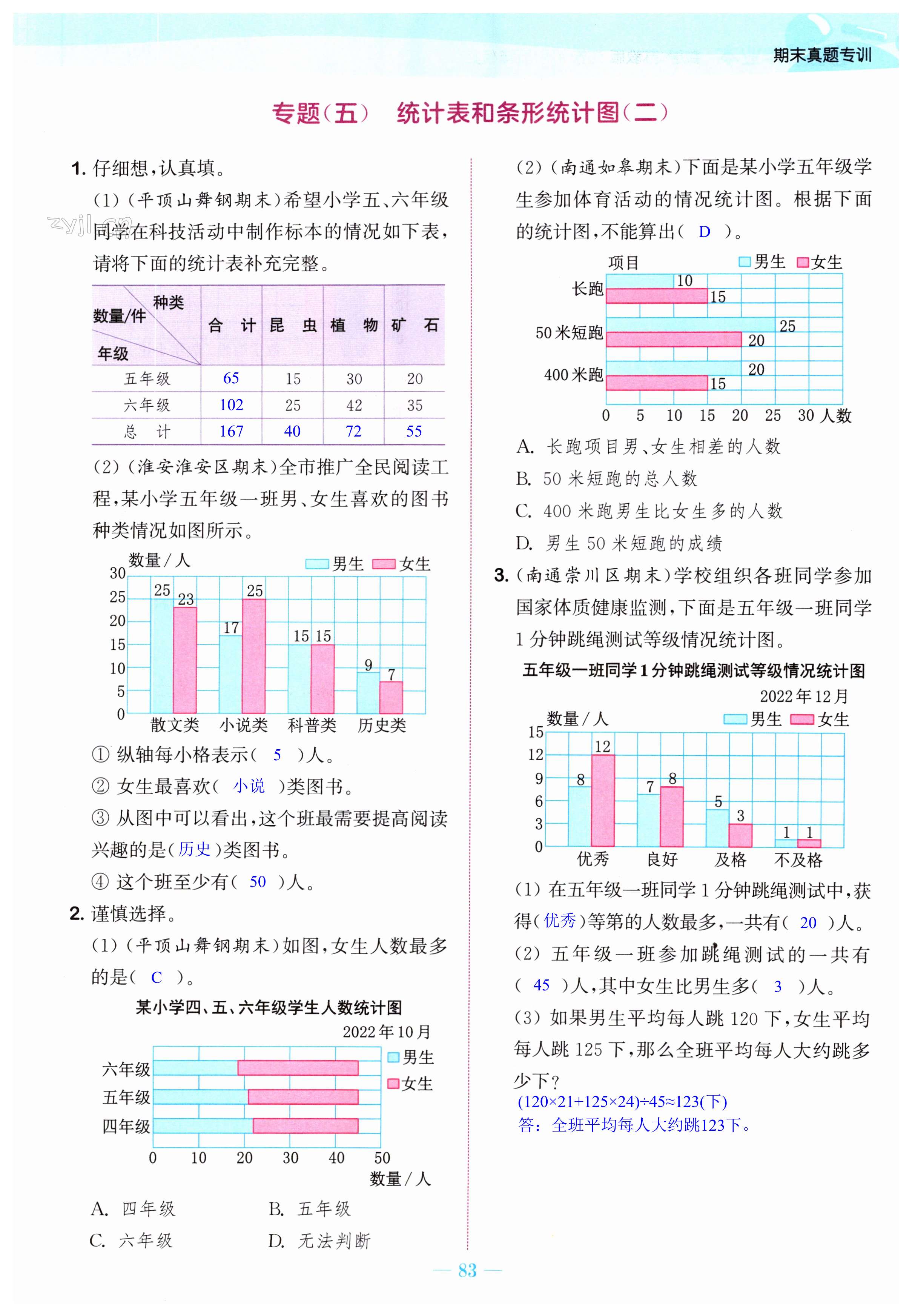 第83頁