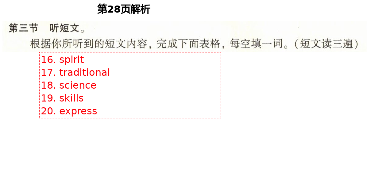 2021年初中英語同步練習(xí)加過關(guān)測試八年級英語下冊仁愛版 第28頁