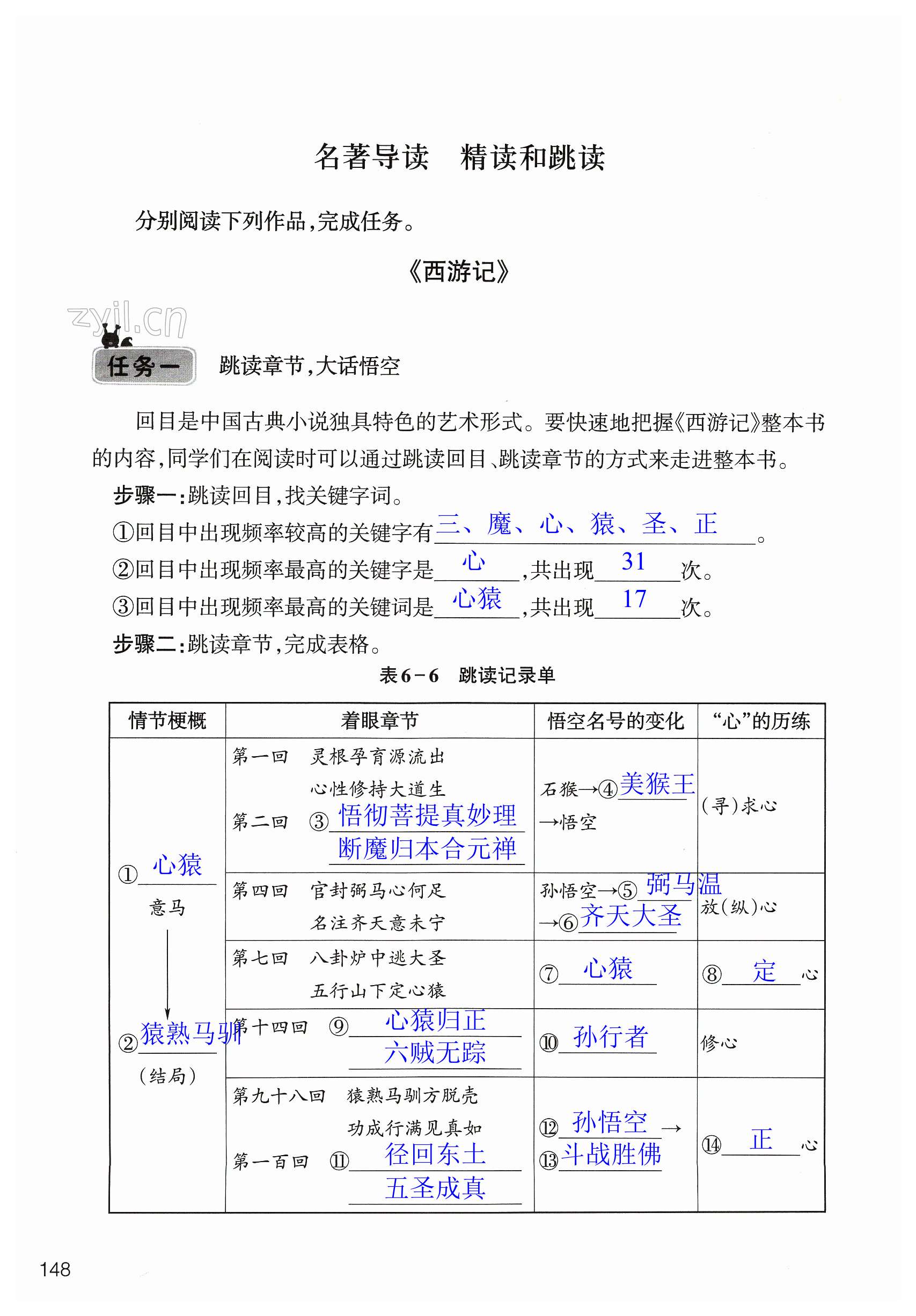 第148页