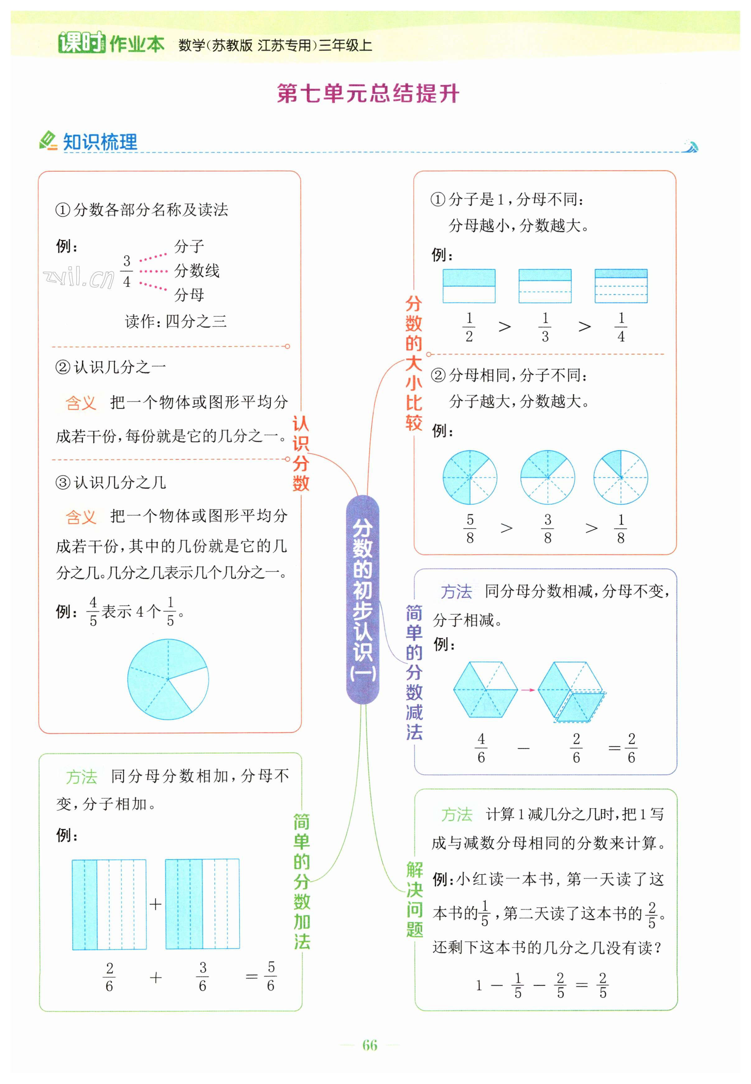 第66頁