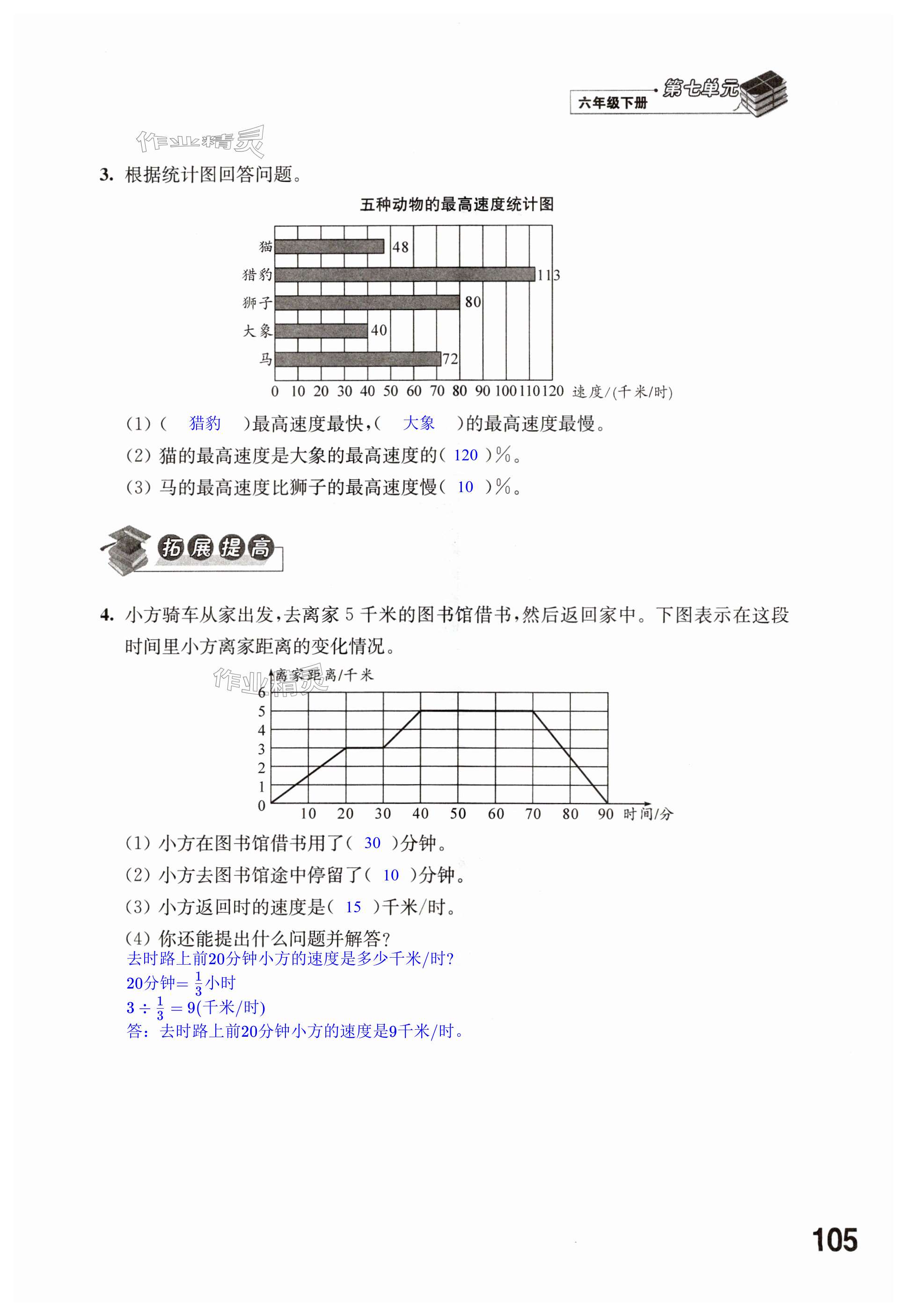 第105頁