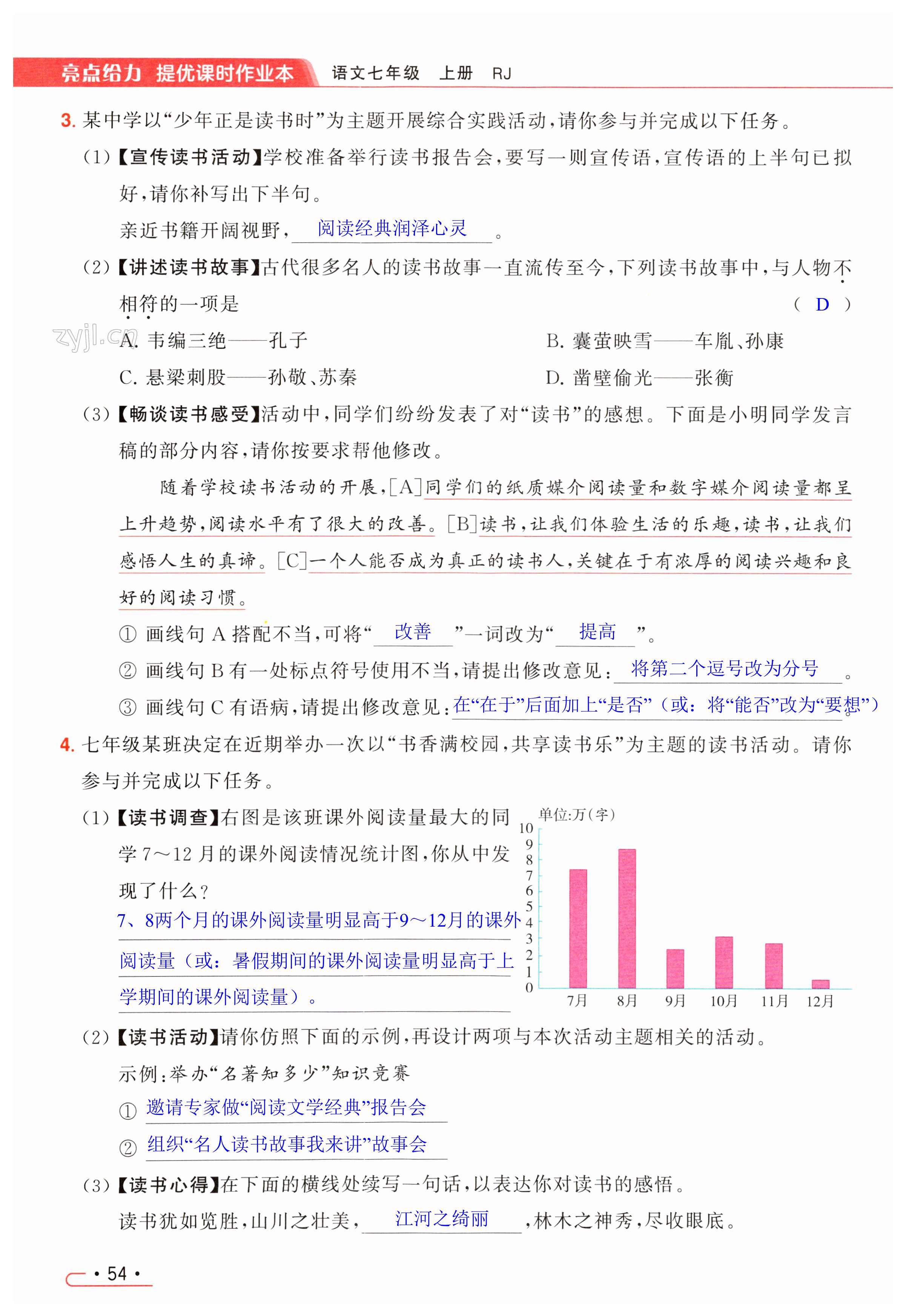 第54页