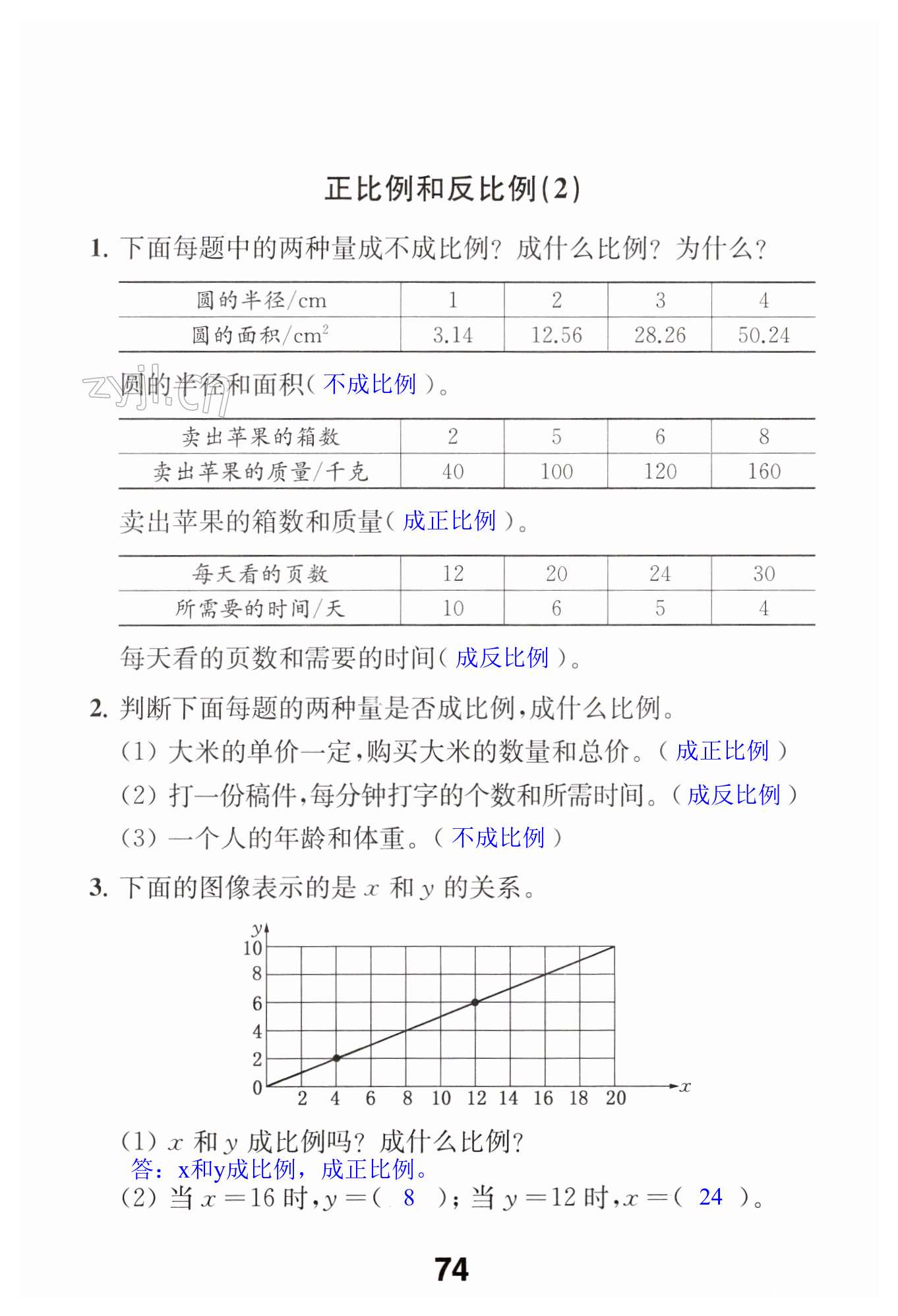 第74頁