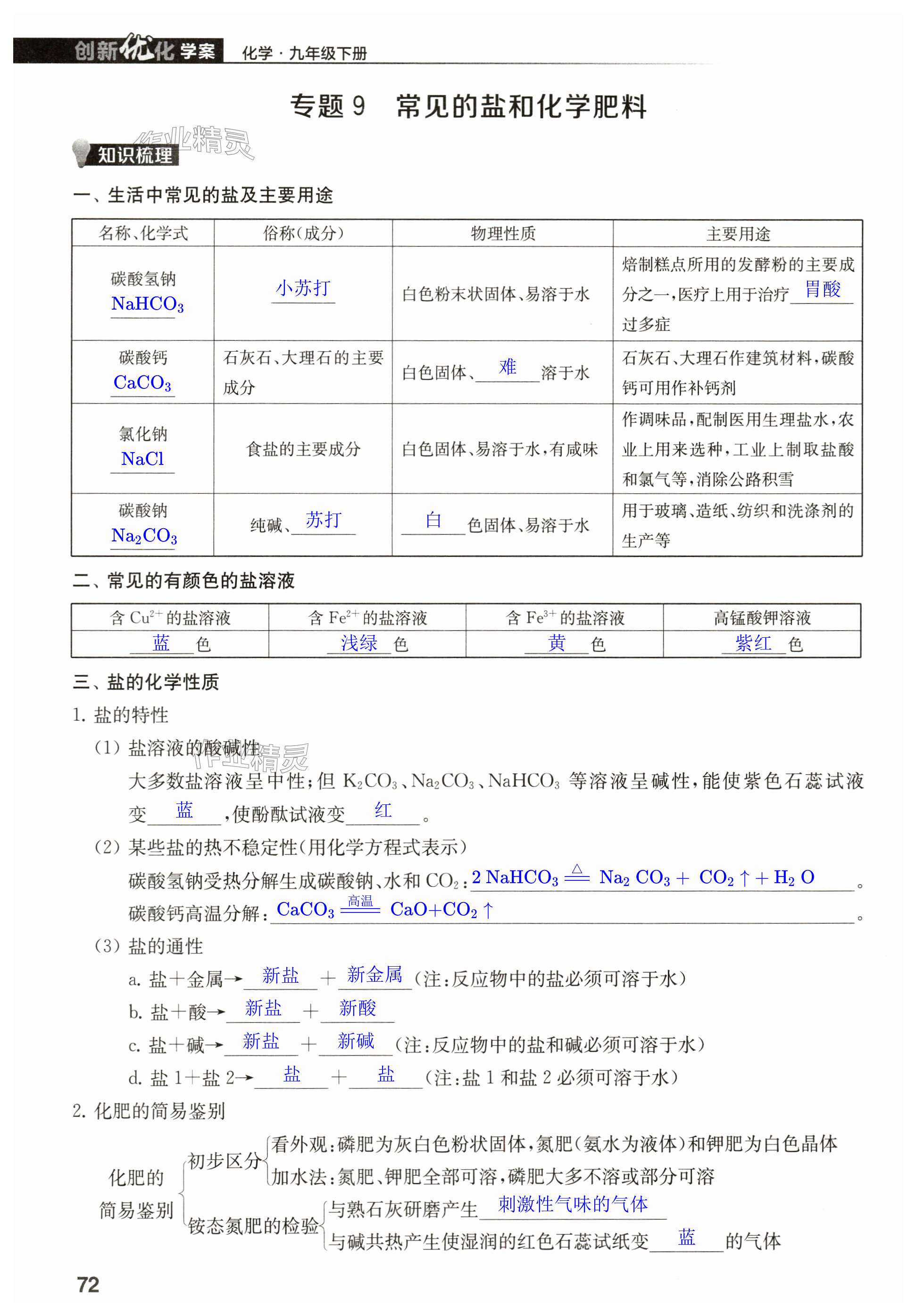 第72頁