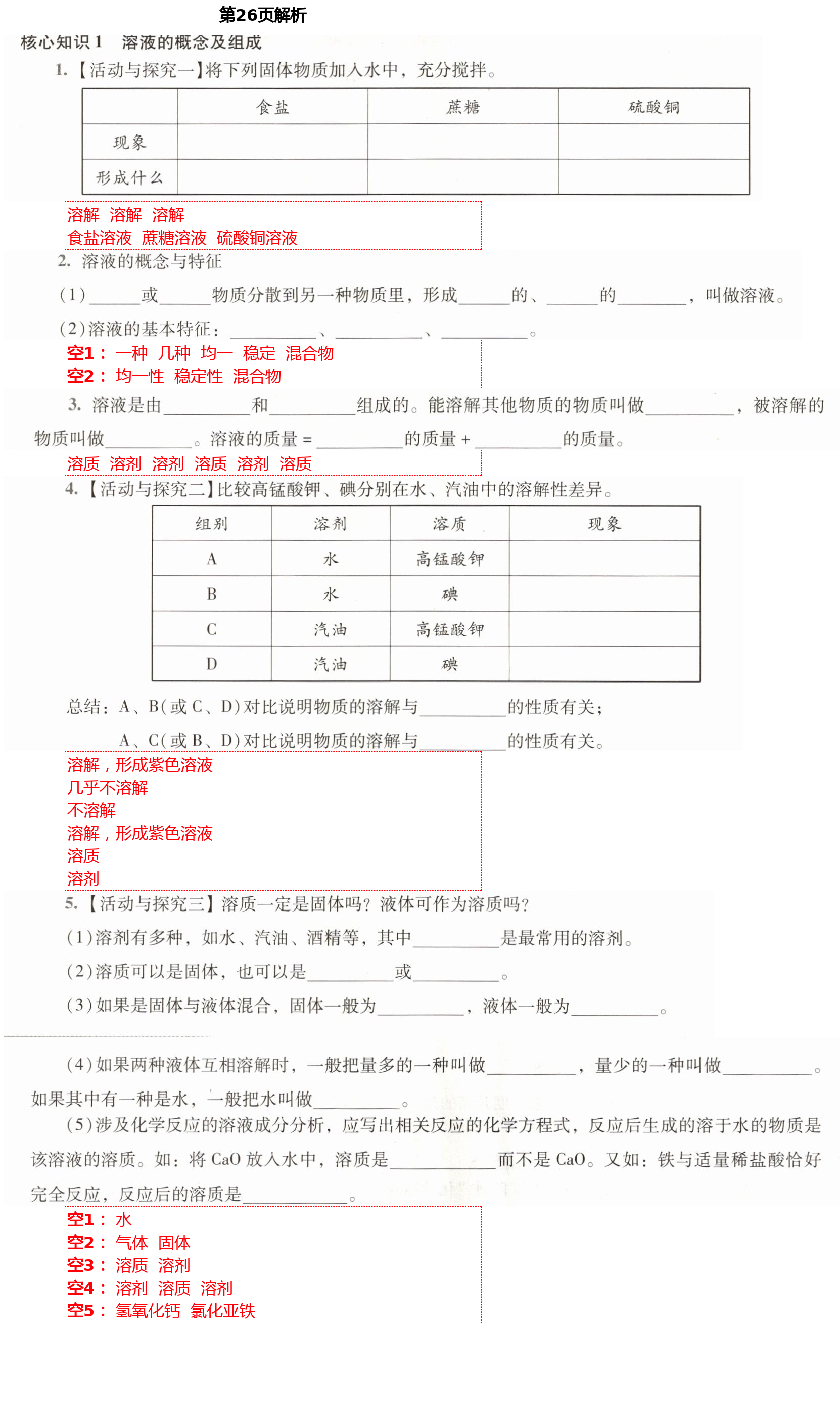 2021年新課程學習輔導九年級化學下冊人教版中山專版 參考答案第8頁