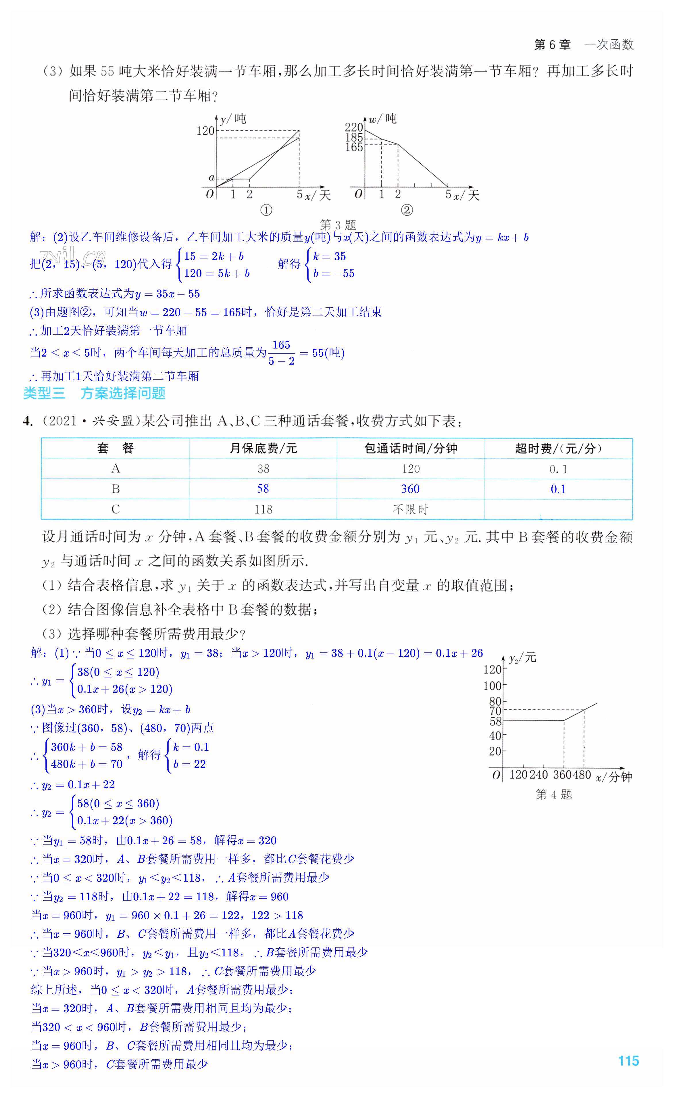 第115页