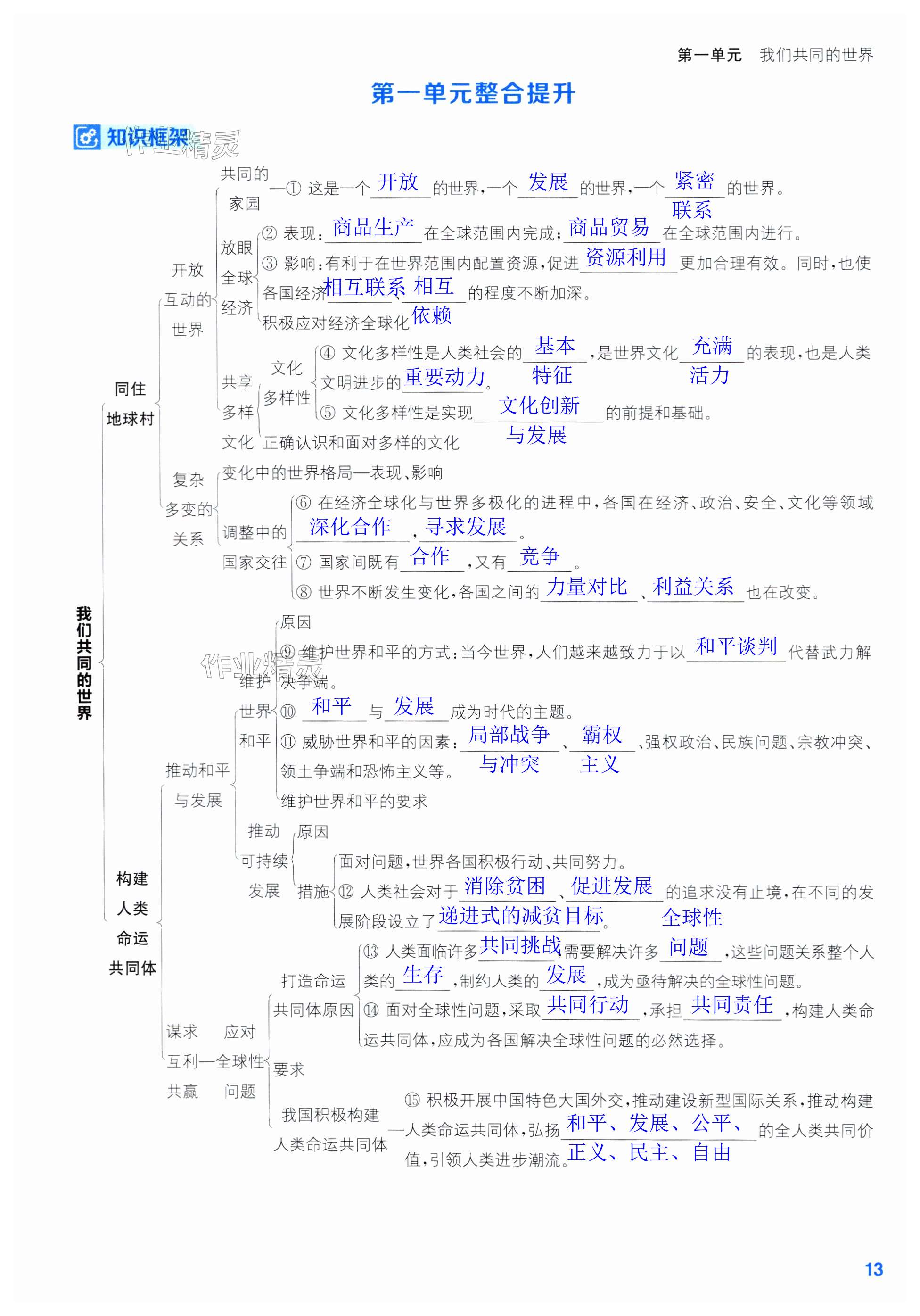 第13頁(yè)