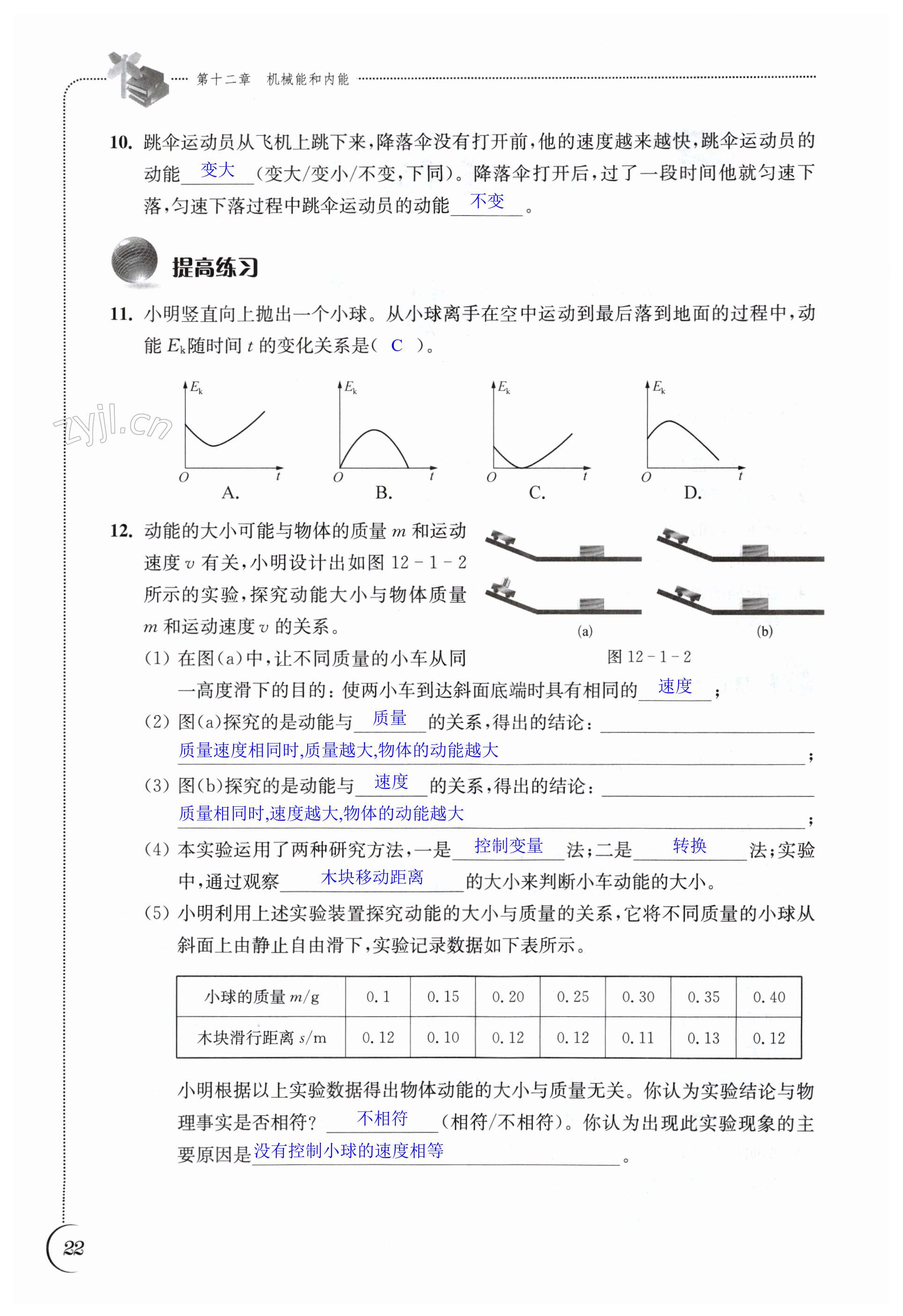 第22页