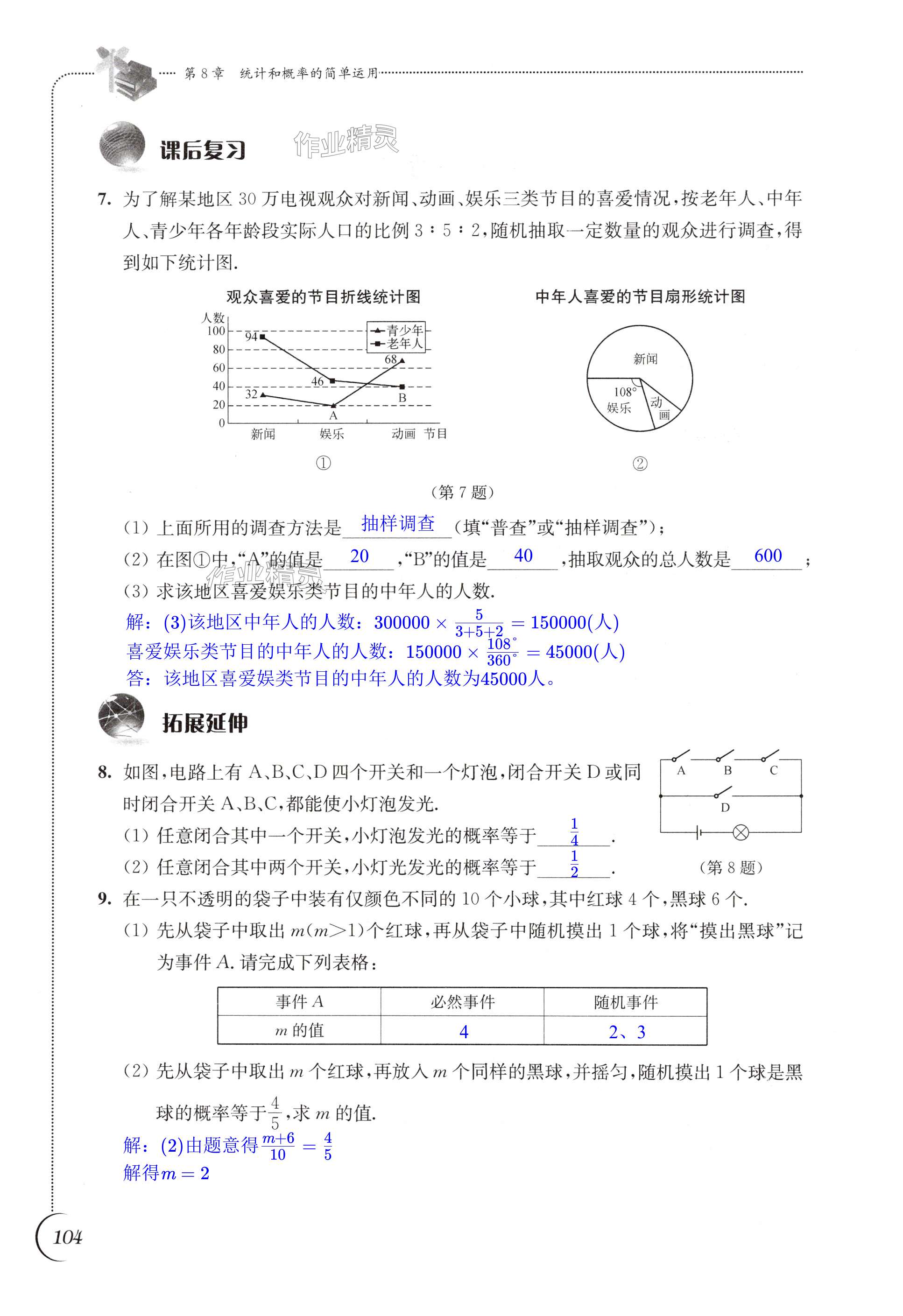 第104頁(yè)