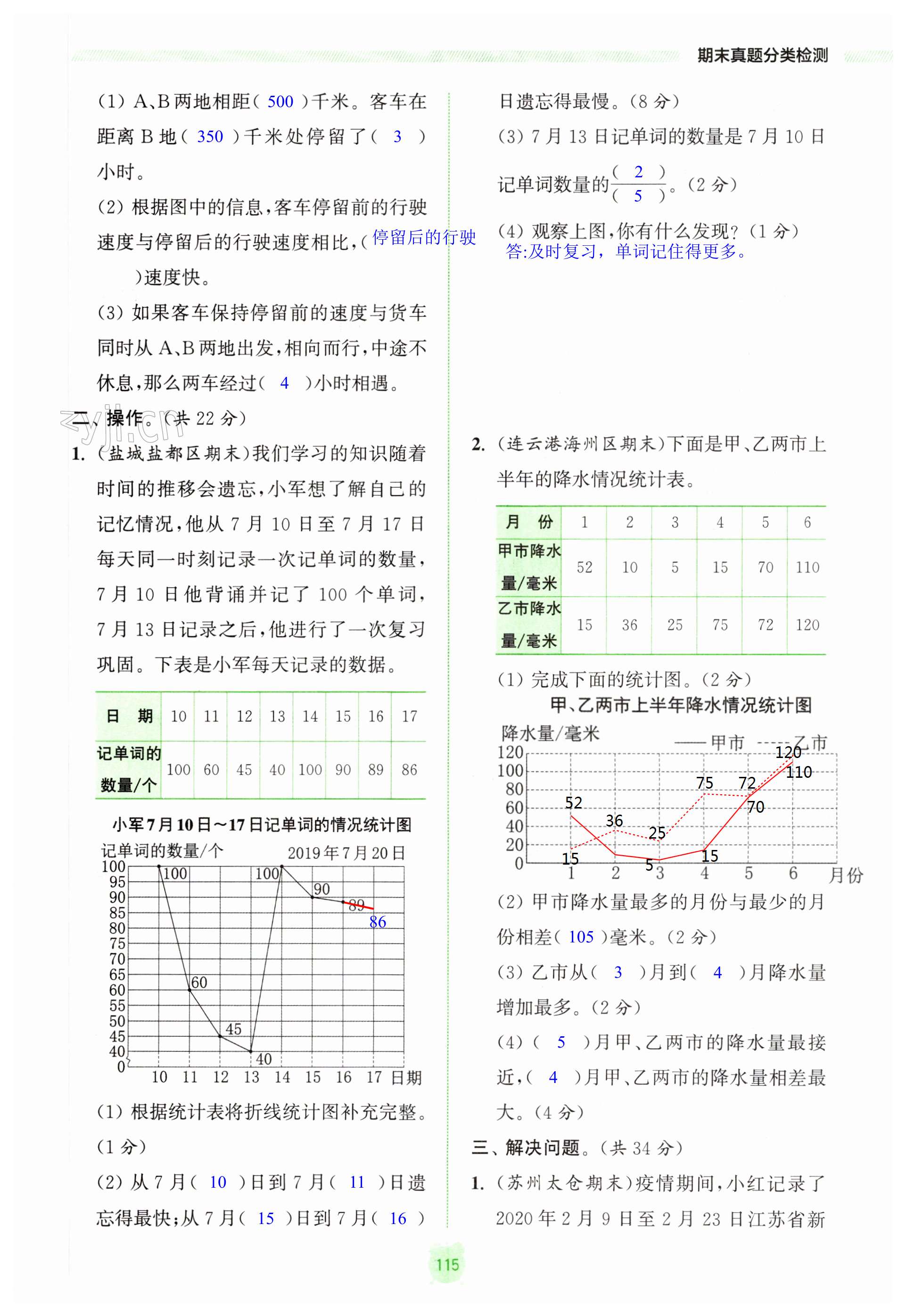 第115頁