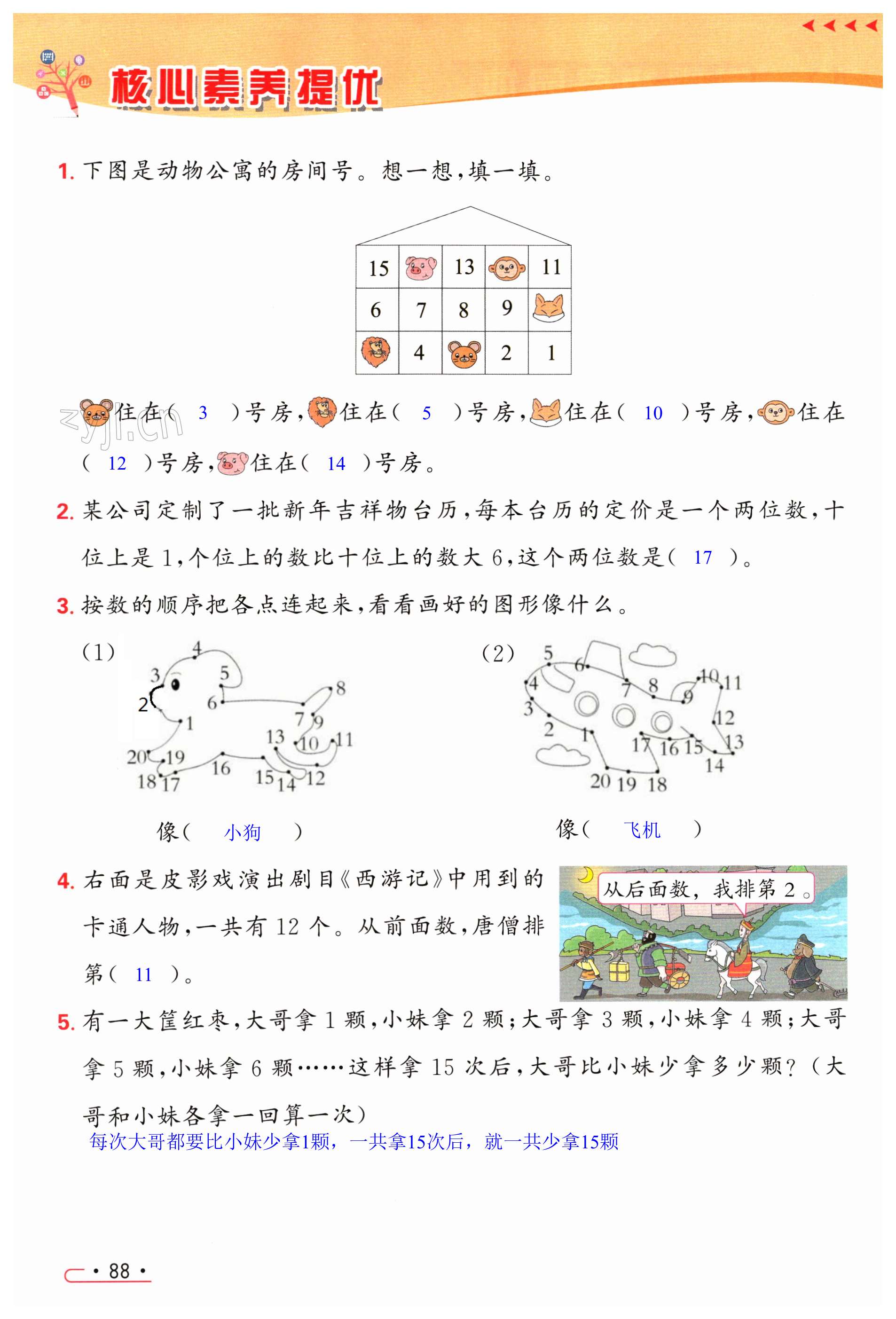 第88頁