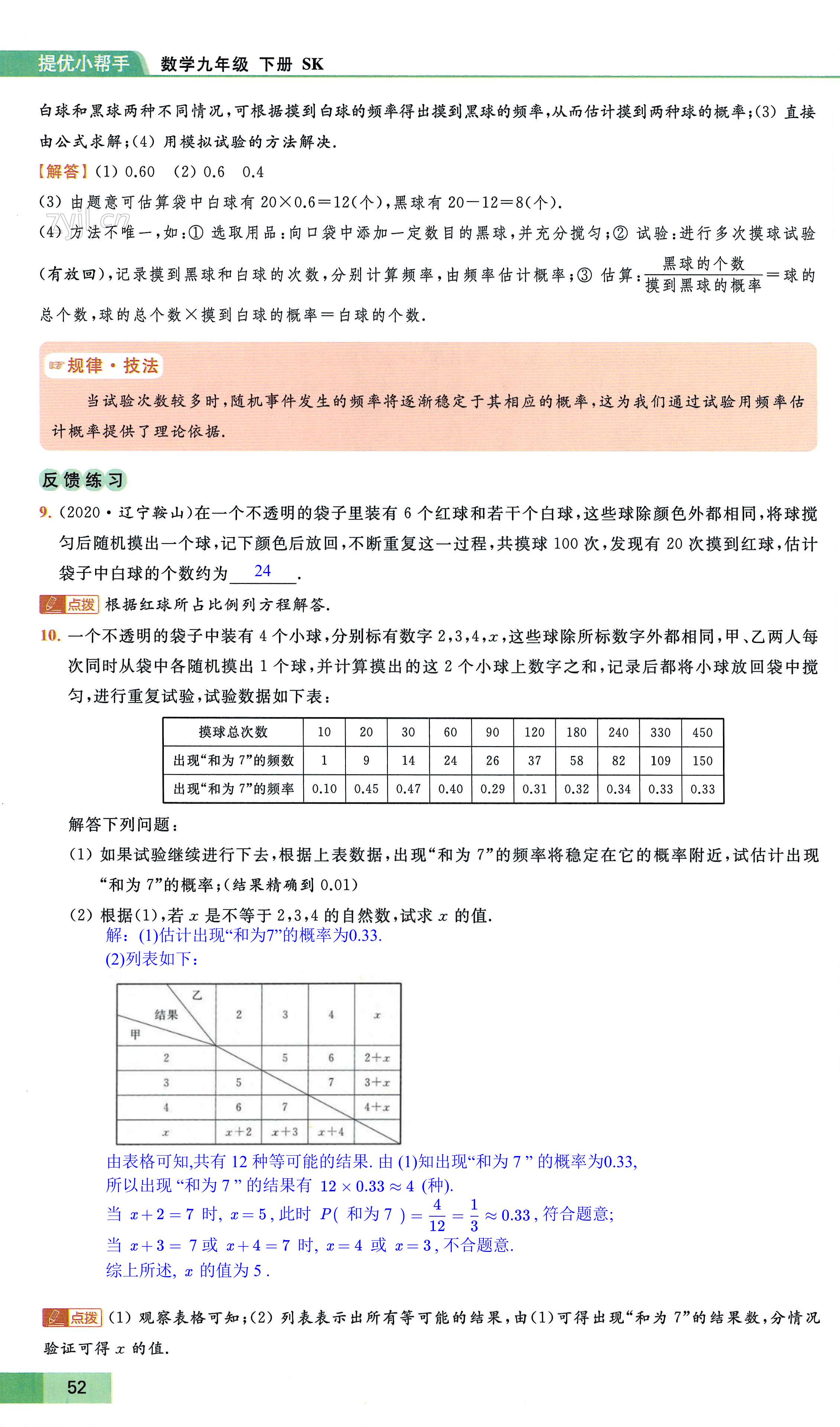 第52页