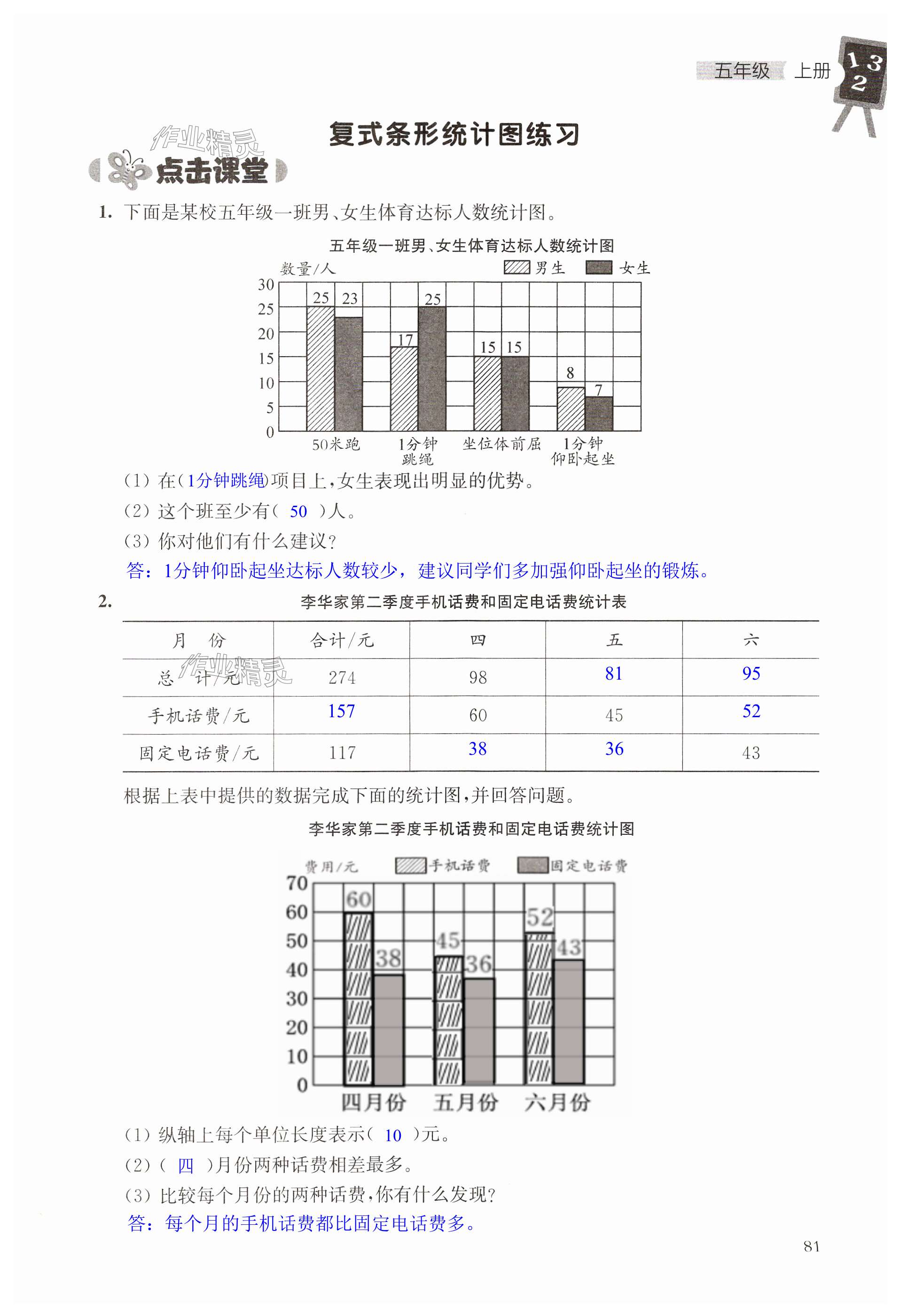 第81頁(yè)