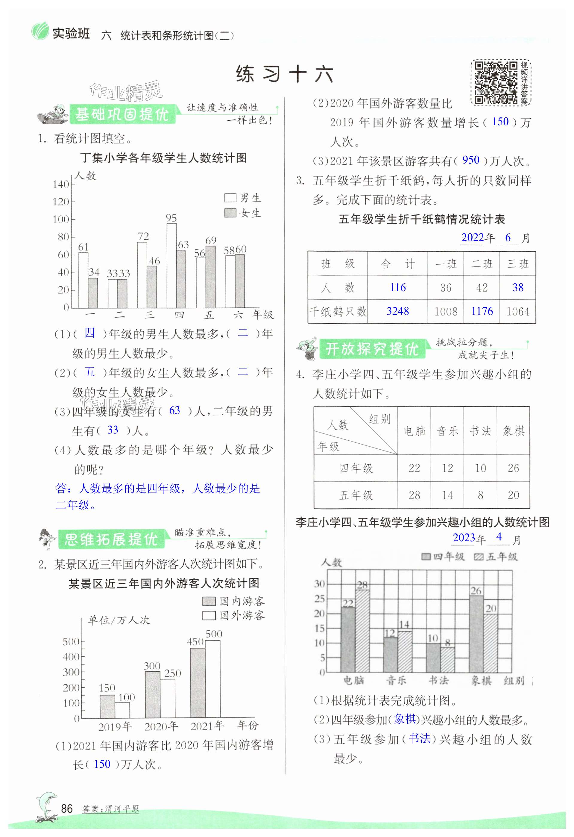 第86頁