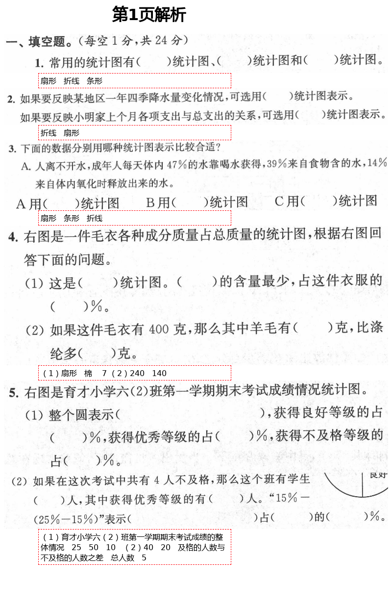 2021年綠色指標(biāo)自我提升六年級(jí)數(shù)學(xué)下冊(cè)蘇教版 第1頁