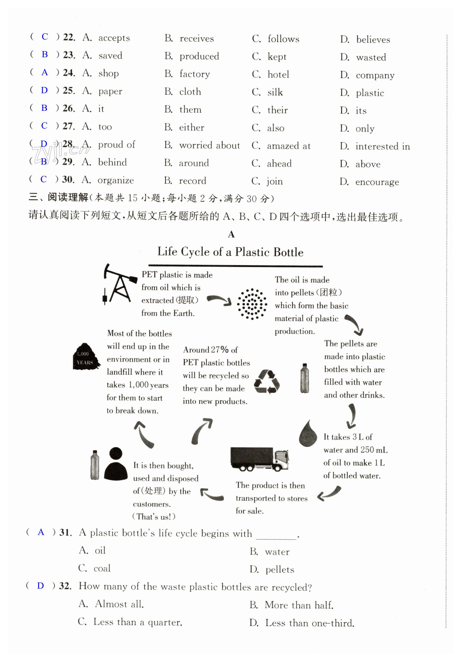 第100页